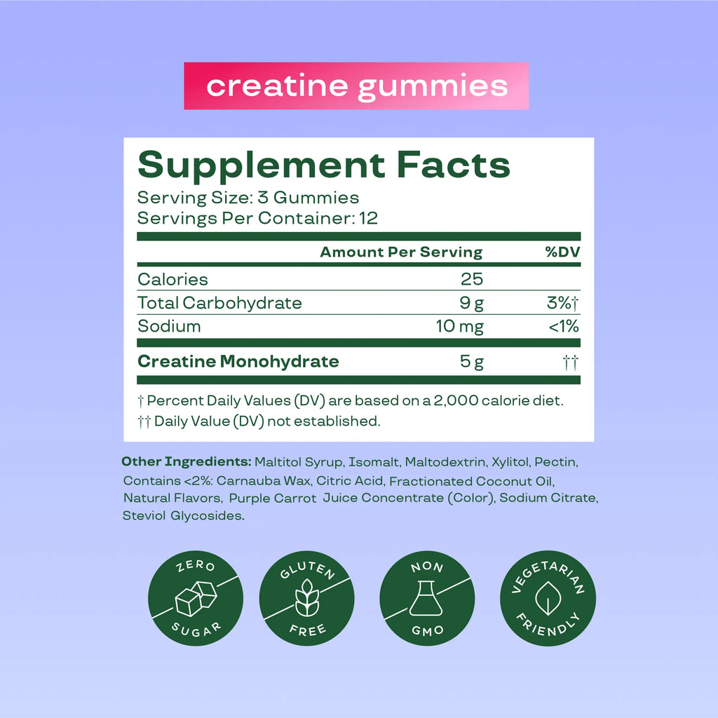 2-Piece Set Bloom Nutrition Creatine Gummies -  Energy, Cognitive Health & Post-Workout Muscle Recovery Promotes & Muscle Improves - Creatine for Women