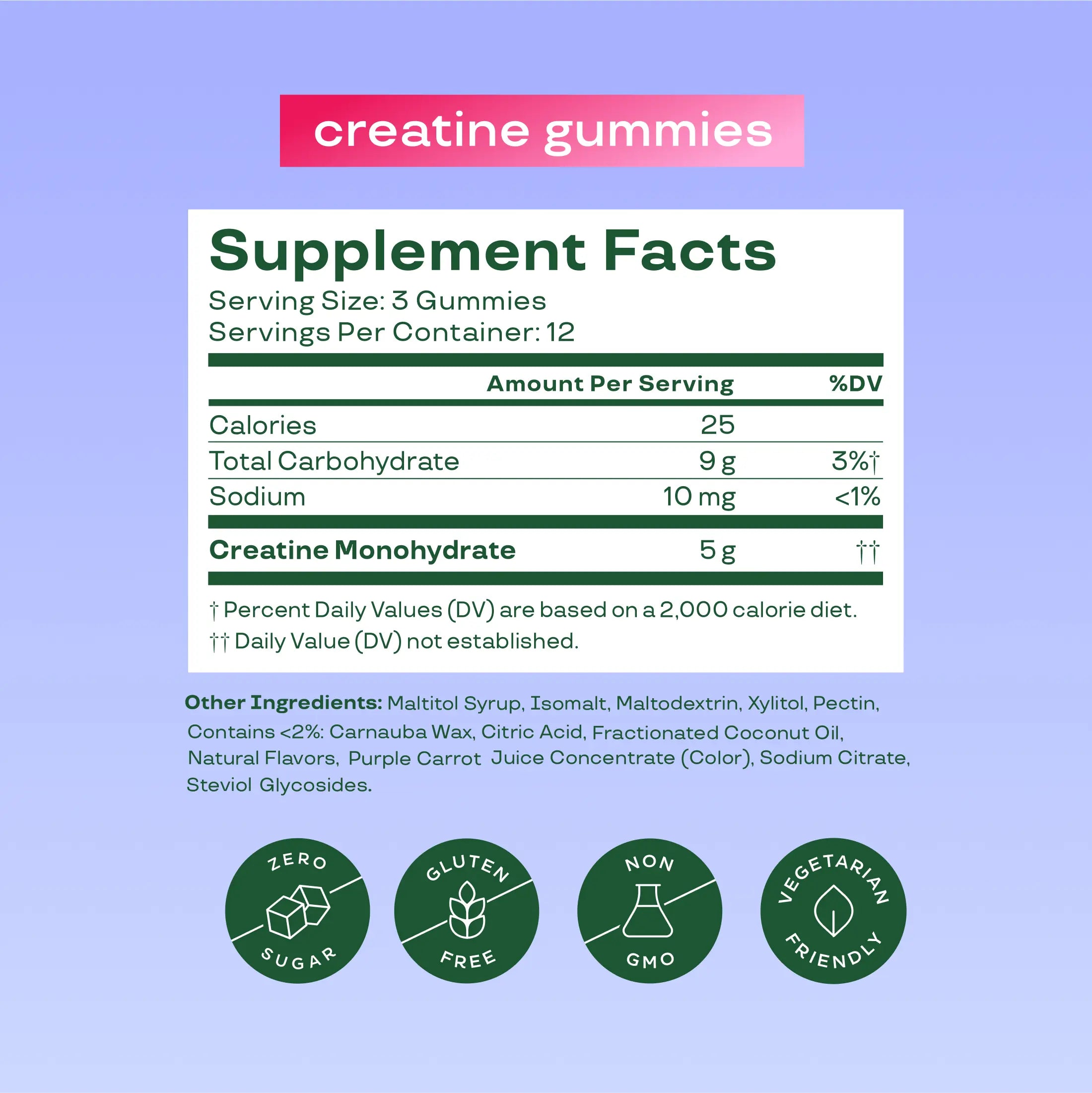 2-Piece Set Bloom Nutrition Creatine Gummies -  Energy, Cognitive Health & Post-Workout Muscle Recovery Promotes & Muscle Improves - Creatine for Women