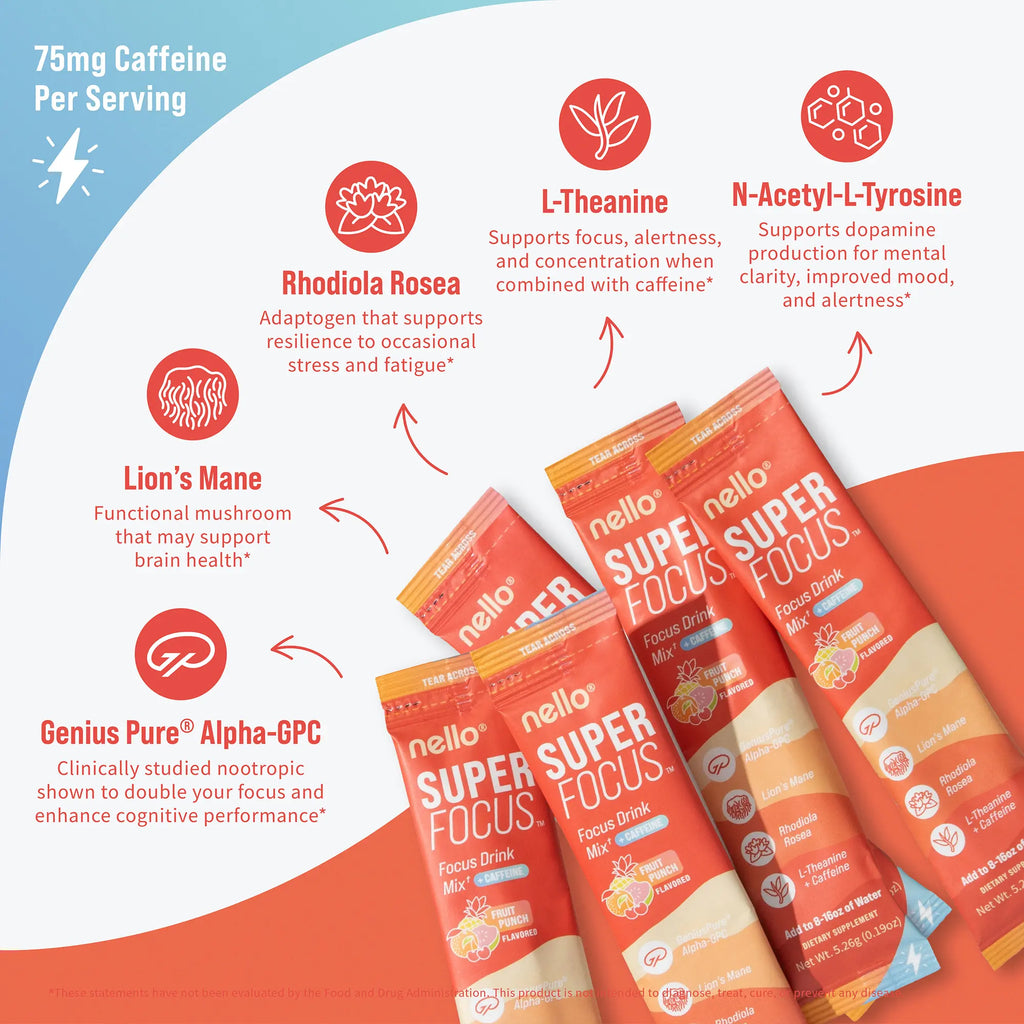2-Piece Set Nello Superfocus – Nootropic Drink Mix with Lion’s Mane, Rhodiola & Alpha-GPC – Supports Memory, Brain Health & Mental Stamina, Enhances Clarity & Sharpness, Helps Fight Brain Fog – Travel Packets (20 Servings) Healthcare Convenient