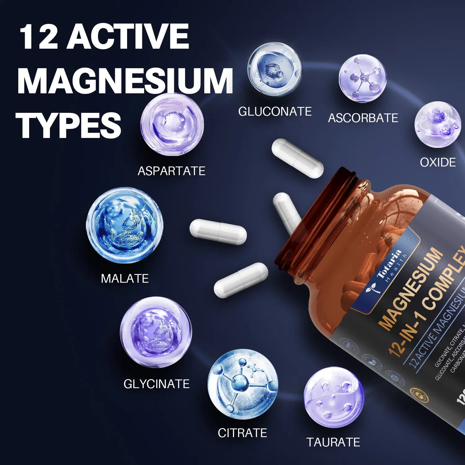 2-Piece Set Totaria 12-in-1 Magnesium Complex 700mg - Supplement with Glycinate Citrate Malate Oxide Taurate Aspartate Orotate, Vegan Capsules for Muscle, Heart, and Relaxation Support