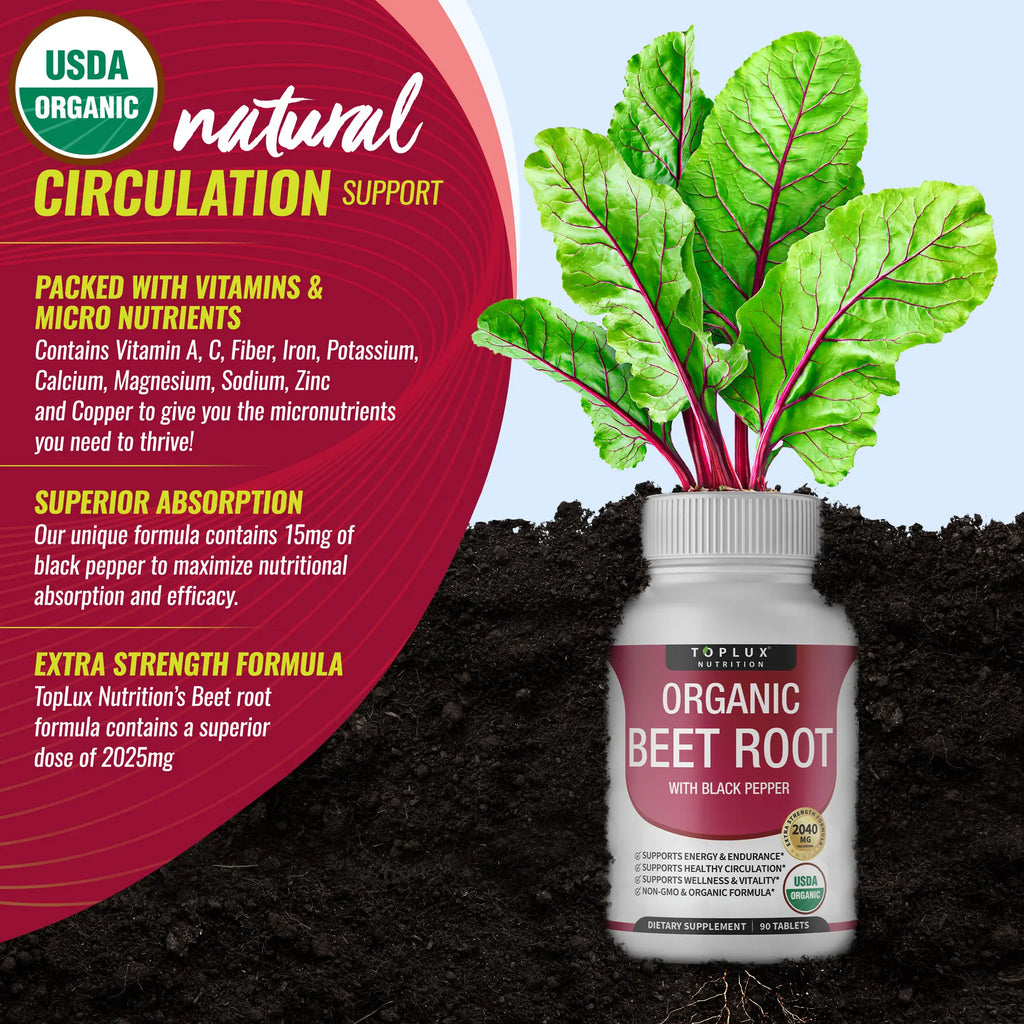 2-Piece Set Toplux Organic Beet Root Tablets -  Nitric Oxide Booster Beetroot Supplement 2040mg