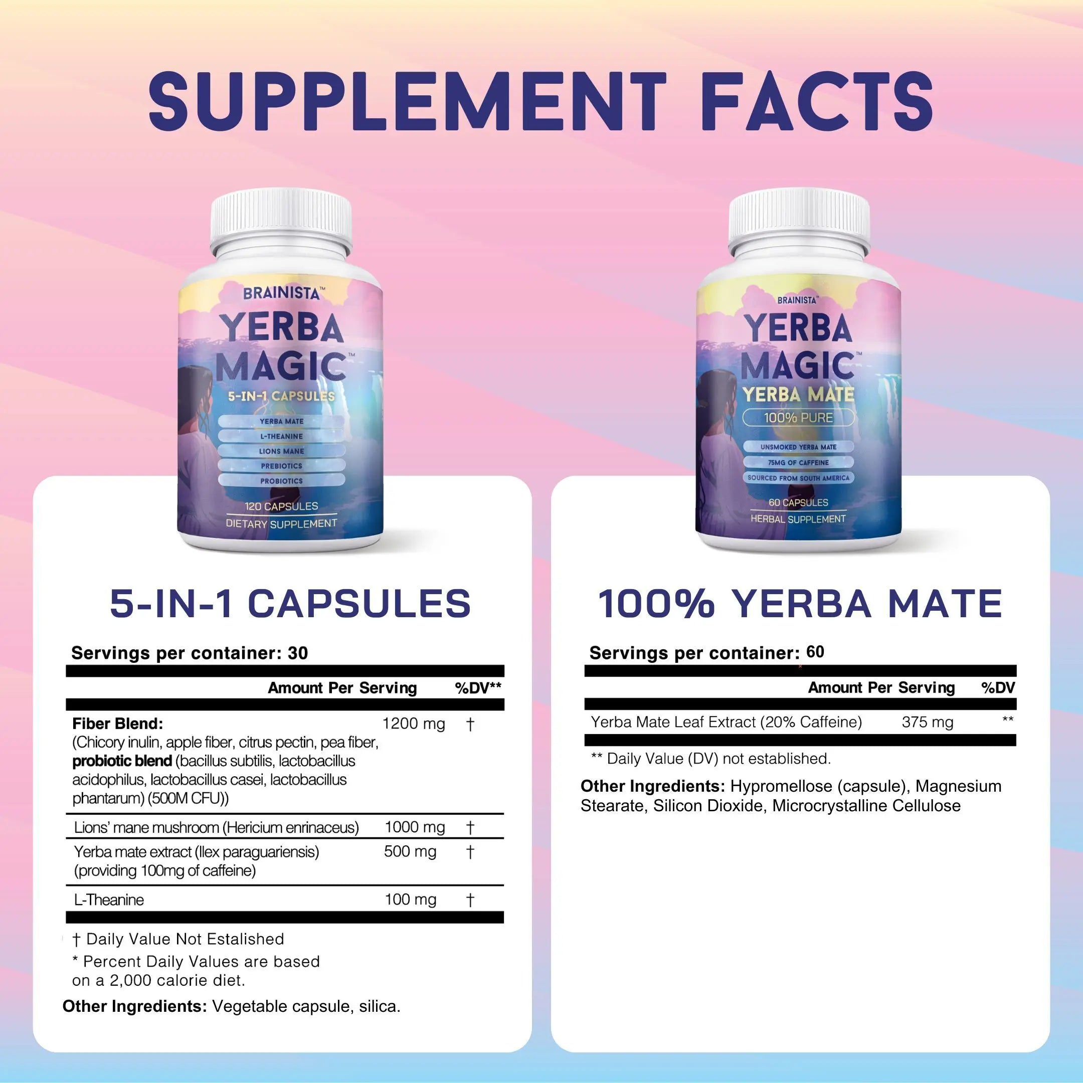 2-Piece Set Yerba Magic Capsules – Pure Yerba Mate & 5-in-1 Superblend | Clean Natural Energy | Dietary Supplement | 60 Capsules Fitness Edible