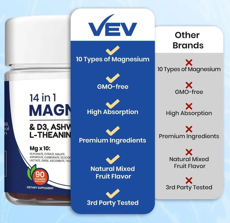2-Piece Set VEV 14-in-1 Magnesium Gummies | Ashwagandha + L-Theanine + Vitamin D3 + Zinc | Sleep Support, Stress Relief & Immune Boost | Non-GMO, No Artificial Flavors | Adult Daily Gummy