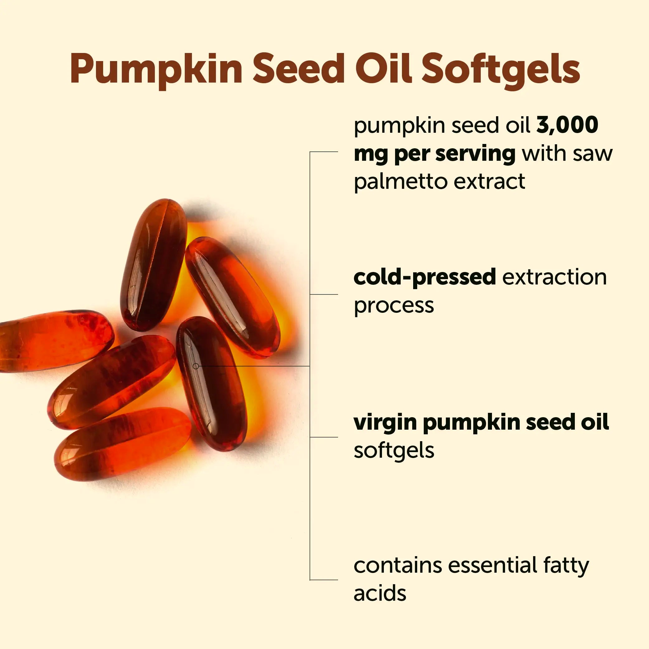 2-Piece Set Micro Ingredients Pumpkin Seed Oil with Saw Palmetto Softgels