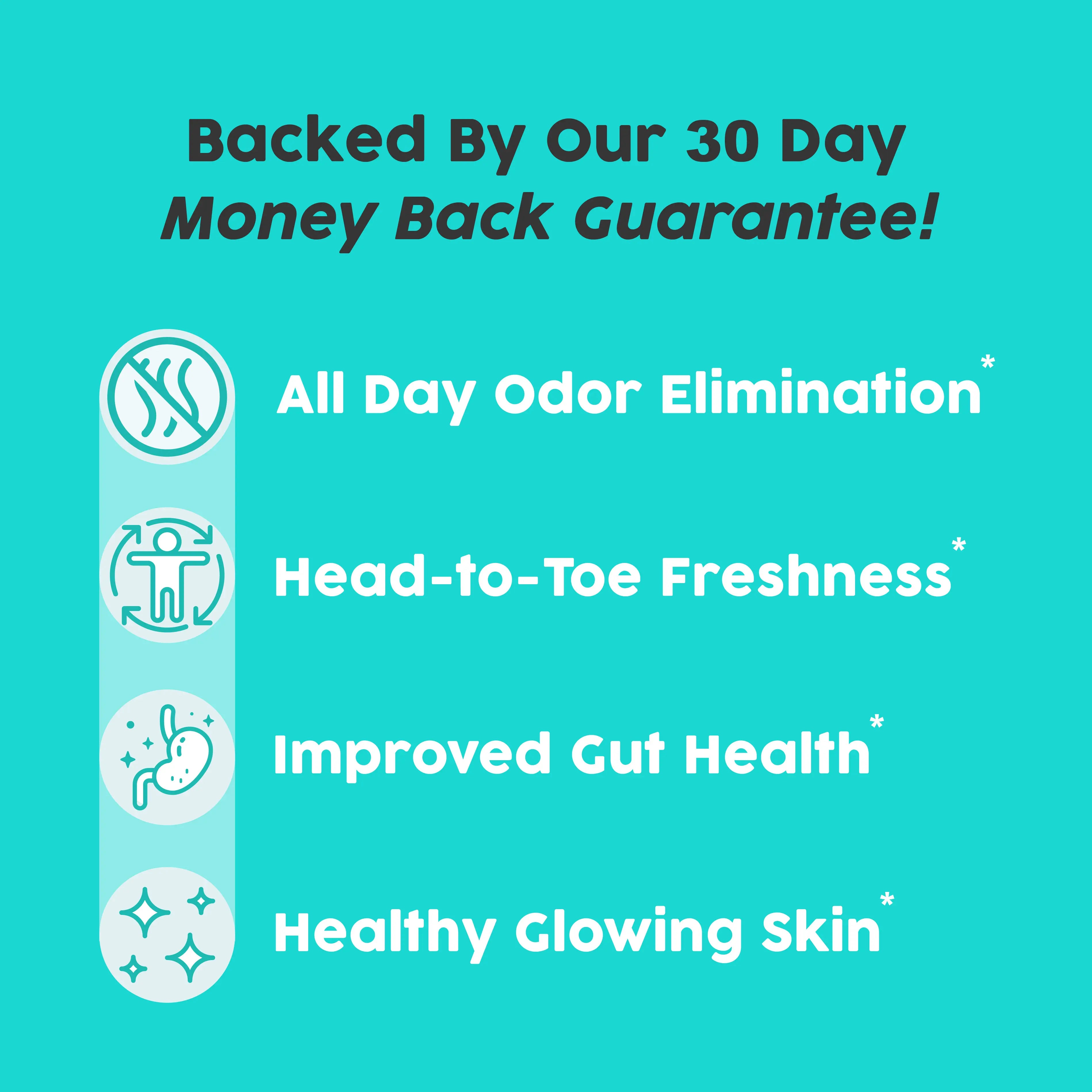 2-Piece Set Full Body Deodorant Supplement | DEOS Internal Deodorant Full Body | Multi Pack
