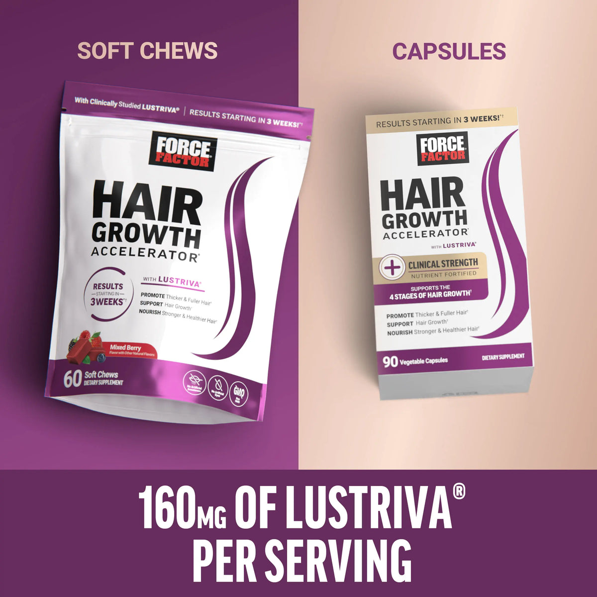 Force Factor Hair Growth Accelerator with Clinically Studied Lustriva to Promote Thicker, Stronger Hair, Biotin, Vitamin E & C, Mixed Berry, Soft Chew or Capsule