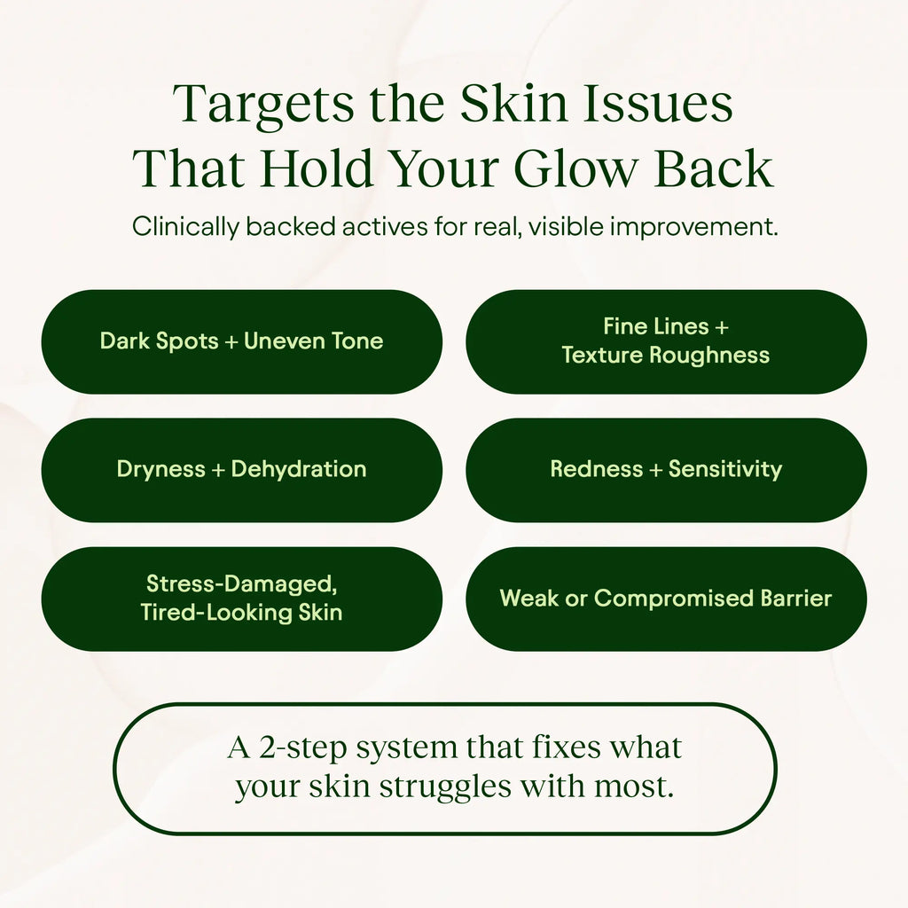 JiYu Korean Skincare Glow-Up Bundle - Toner Pads & NAD+ Anti-Aging Moisturizing Cream - Maximum Hydration, Eliminate Dark Spots, Reduce Wrinkles