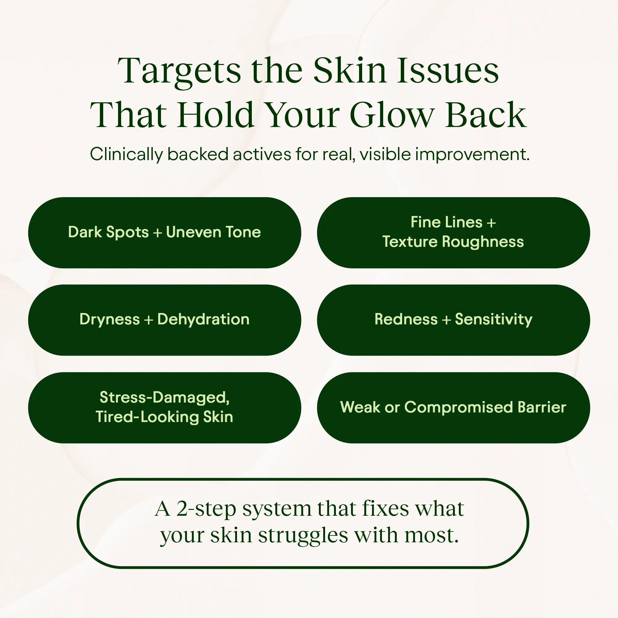 JiYu Korean Skincare Glow-Up Bundle - Toner Pads & NAD+ Anti-Aging Moisturizing Cream - Maximum Hydration, Eliminate Dark Spots, Reduce Wrinkles