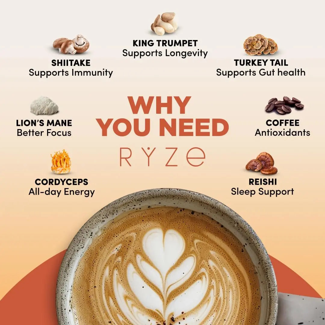 2-Piece Set RYZE SUPERFOODS Mushroom Medium Roast Coffee USDA Organic with 6 Adaptogenic Mushrooms, USA Grown Instant Coffee for Better Energy, Focus Digestion Immunity with Lions Mane & Turkey Tail 30 Servings
