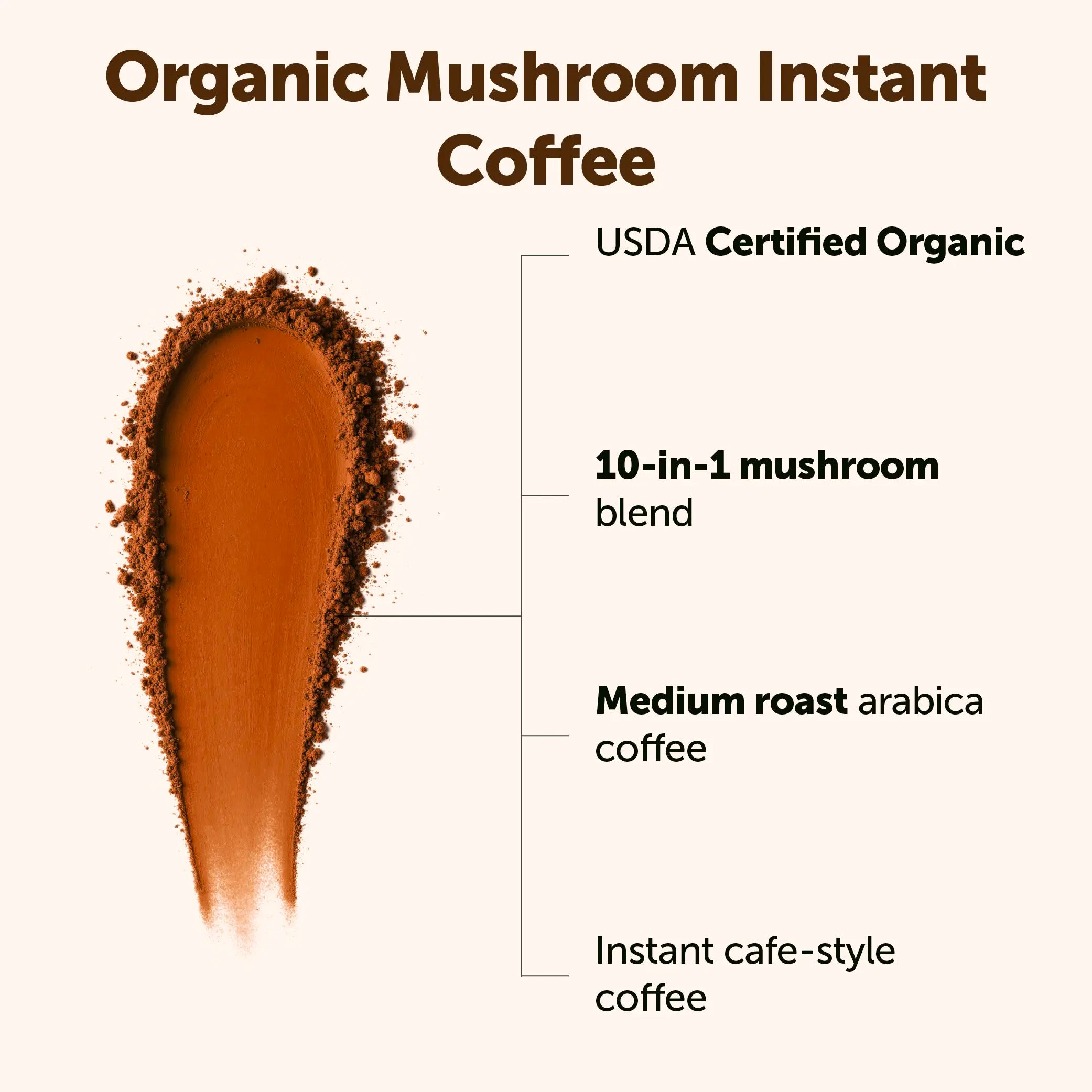 2-Piece Set Micro Ingredients Organic Instant 10 in 1 Mushroom Coffee Powder