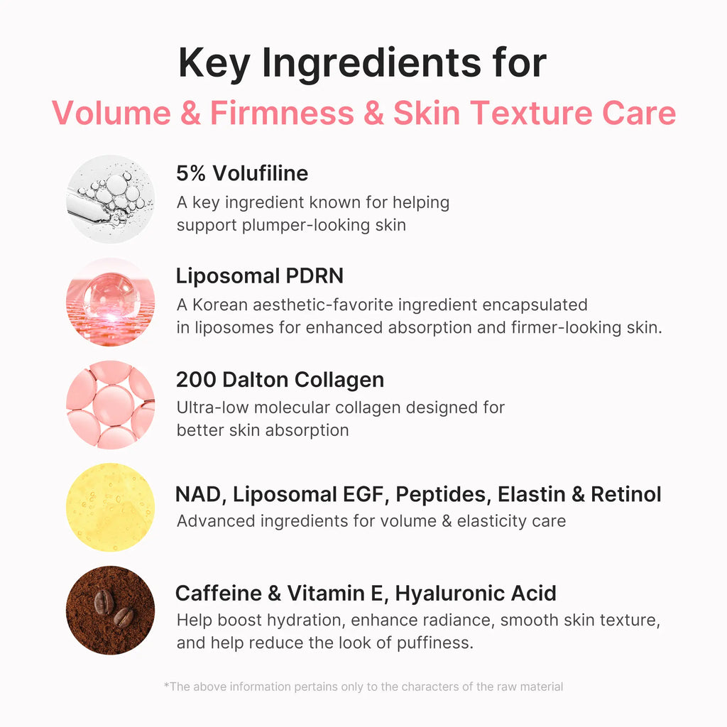 [NEW] [medicube] PDRN Pink Collagen Volume Multi Balm | All In One Volufiline, PDRN, NAD Stick for Youthful-Looking, Helping Look of Fine Lines, Firming Care, Anti-Aging Care | For Under-Eyes, Neck, Forehead, Smile Lines, Lip Care | Korean Ski