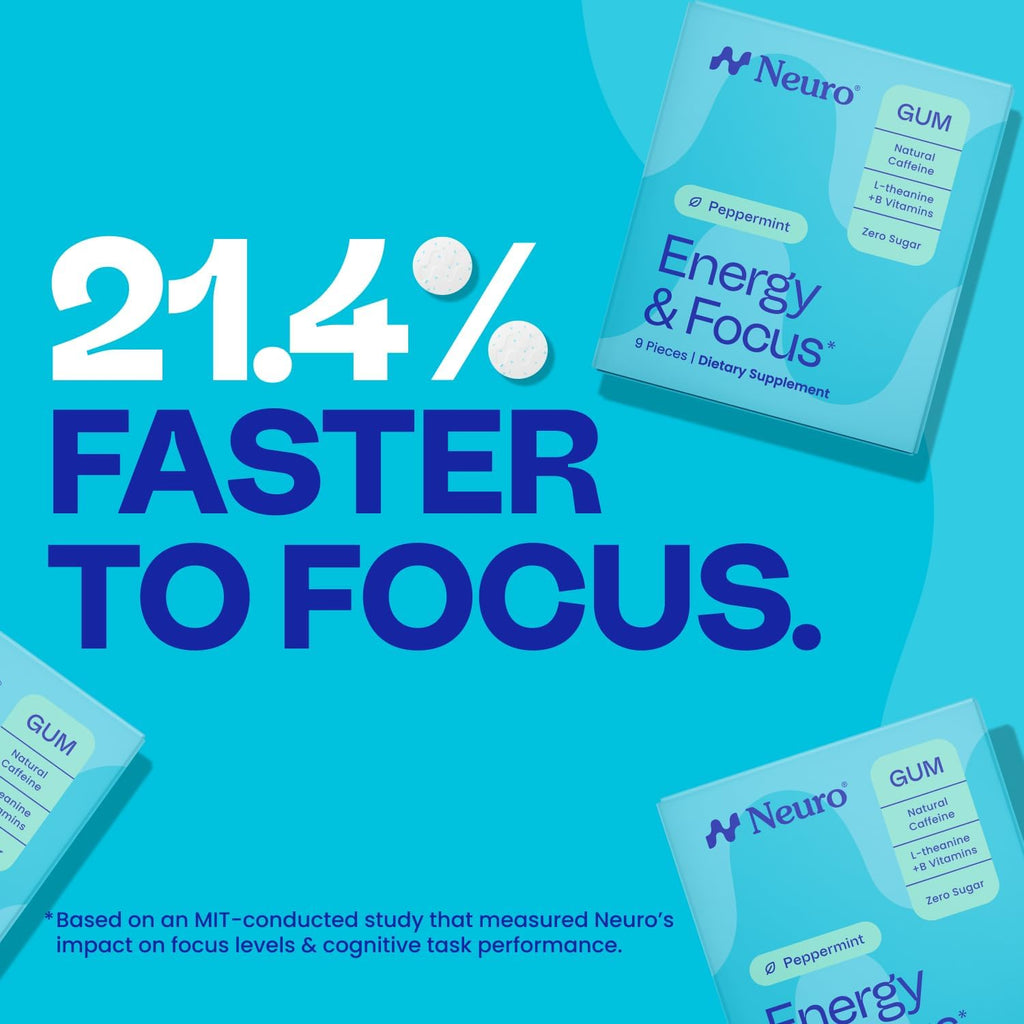 2-Piece Set Neuro Peppermint Energy & Focus Gum/Mints (90 Pieces) - Sugar Free with Natural Caffeine, L-theanine, Vitamin B12 & Vitamin B6