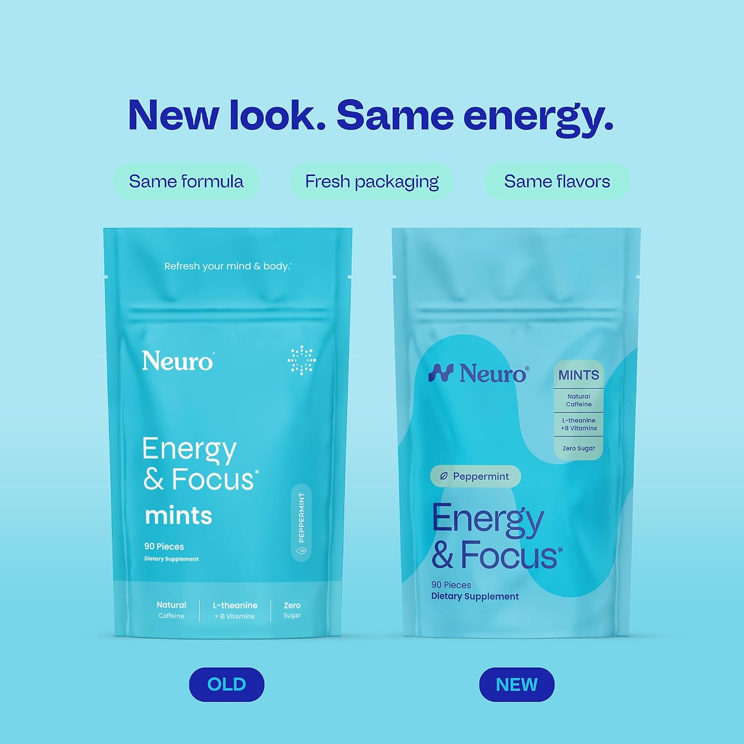 2-Piece Set Neuro Peppermint Energy & Focus Gum/Mints (90 Pieces) - Sugar Free with Natural Caffeine, L-theanine, Vitamin B12 & Vitamin B6