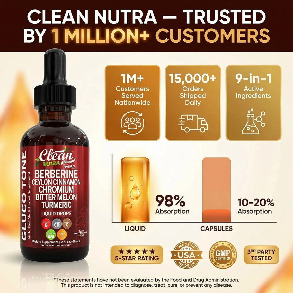2-Piece Set Clean Nutra Berberine, Ceylon Cinnamon, Chromium, Bitter Melon, Turmeric, Glucomannan, Gymnema & More for Natural Wellness Liquid Drop – Gluco Tone