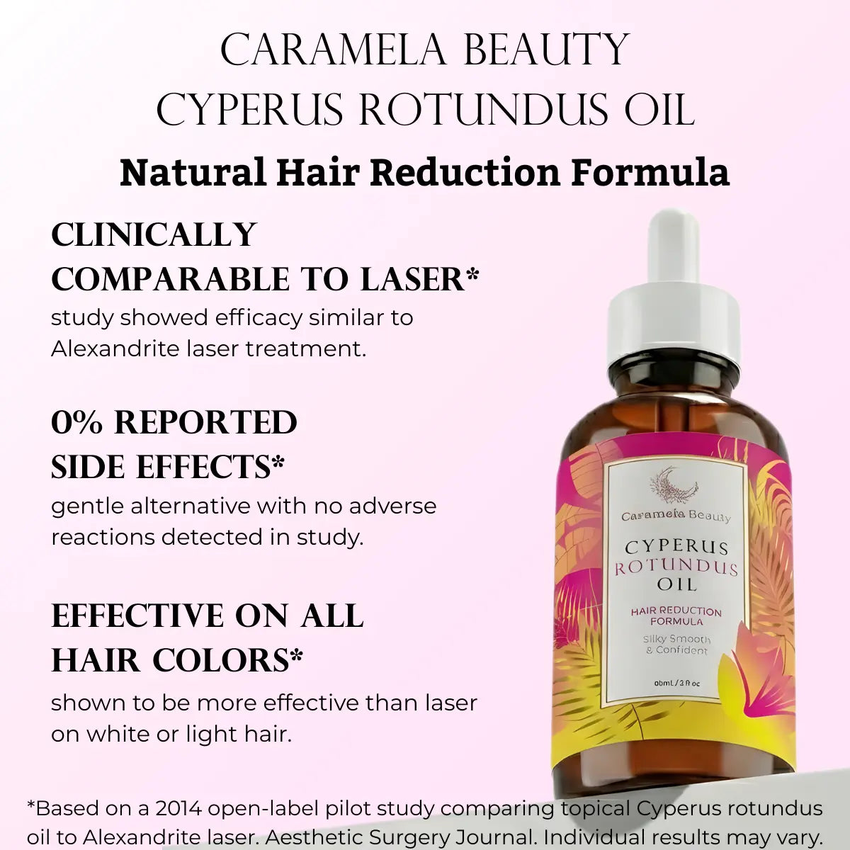 2-Piece Set Caramela Beauty Cyperus Rotundus Oil for Natural Hair Reduction - 60ml/2oz