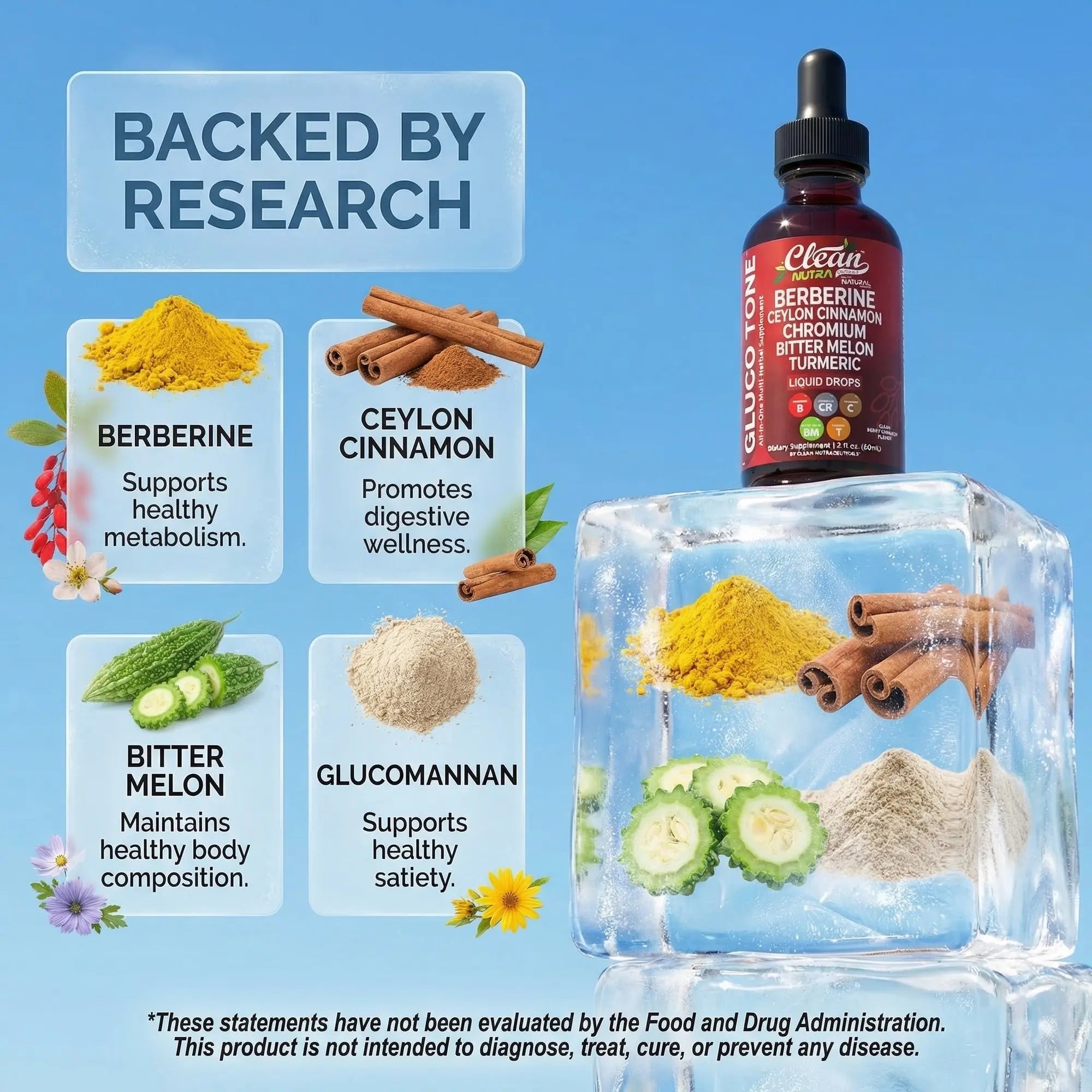 2-Piece Set Clean Nutra Berberine, Ceylon Cinnamon, Chromium, Bitter Melon, Turmeric, Glucomannan, Gymnema & More for Natural Wellness Liquid Drop – Gluco Tone
