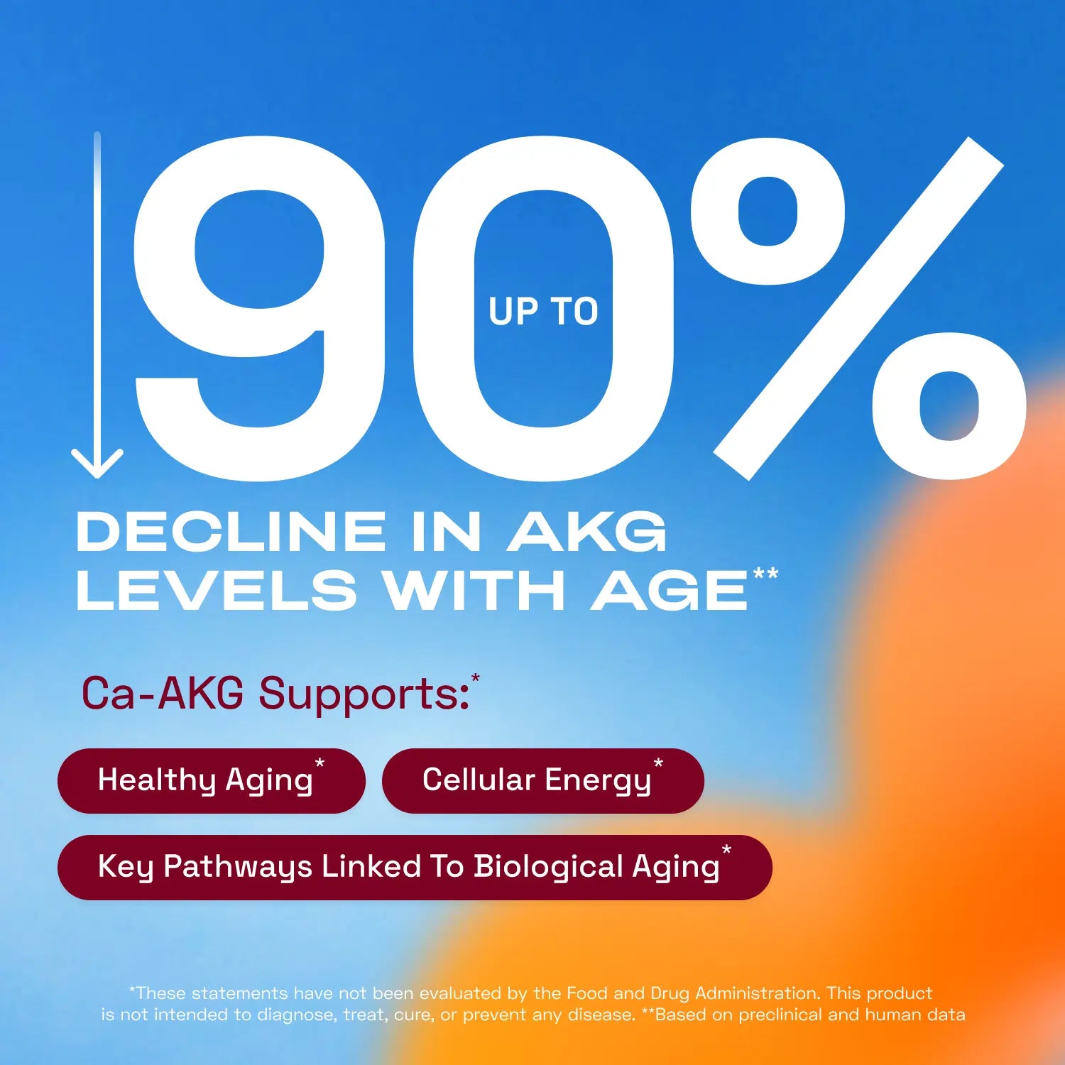 2-Piece Set Cata-Kor Skin, Hair & Nails Supplement – Ca AKG | MSM | Hyaluronic Acid | Biotin – Supports Radiant Skin, Promotes Shiny Hair & Strong Nails – Beauty Complex, Dietary Supplement
