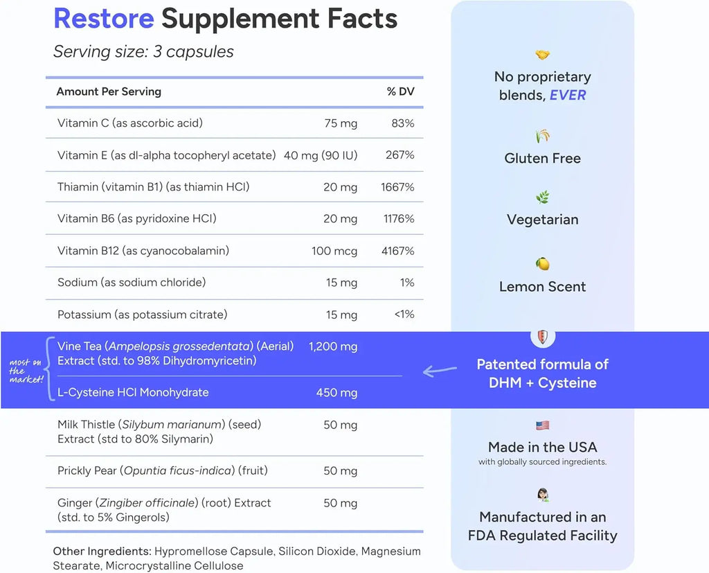 2-Piece Set Cheers Restore | Supplement with DHM + L-Cysteine | 12 Doses | 36 ct