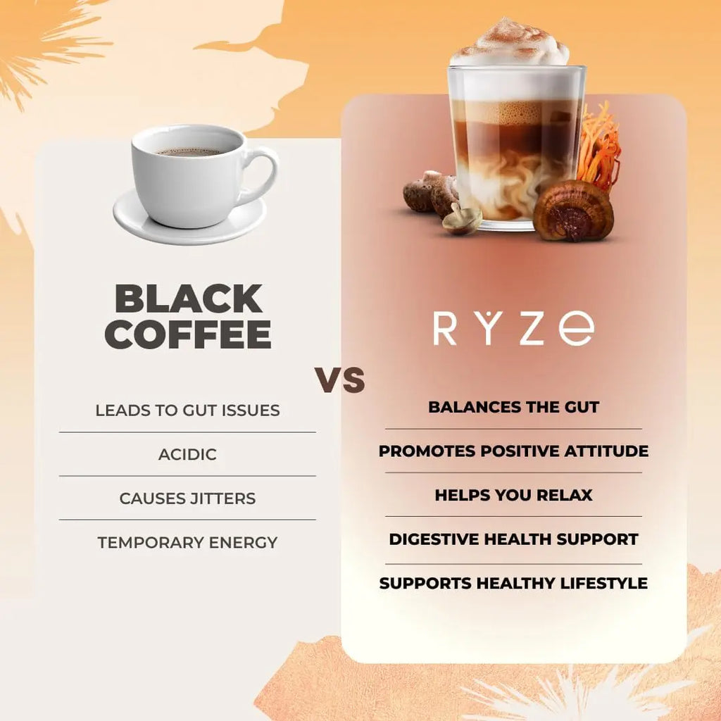 2-Piece Set RYZE SUPERFOODS Mushroom Medium Roast Coffee USDA Organic with 6 Adaptogenic Mushrooms, USA Grown Instant Coffee for Better Energy, Focus Digestion Immunity with Lions Mane & Turkey Tail 30 Servings
