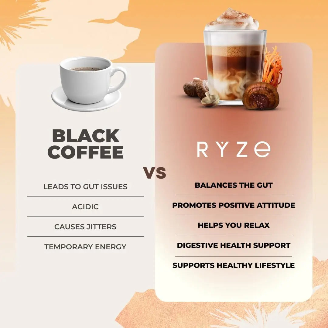 2-Piece Set RYZE SUPERFOODS Mushroom Medium Roast Coffee USDA Organic with 6 Adaptogenic Mushrooms, USA Grown Instant Coffee for Better Energy, Focus Digestion Immunity with Lions Mane & Turkey Tail 30 Servings