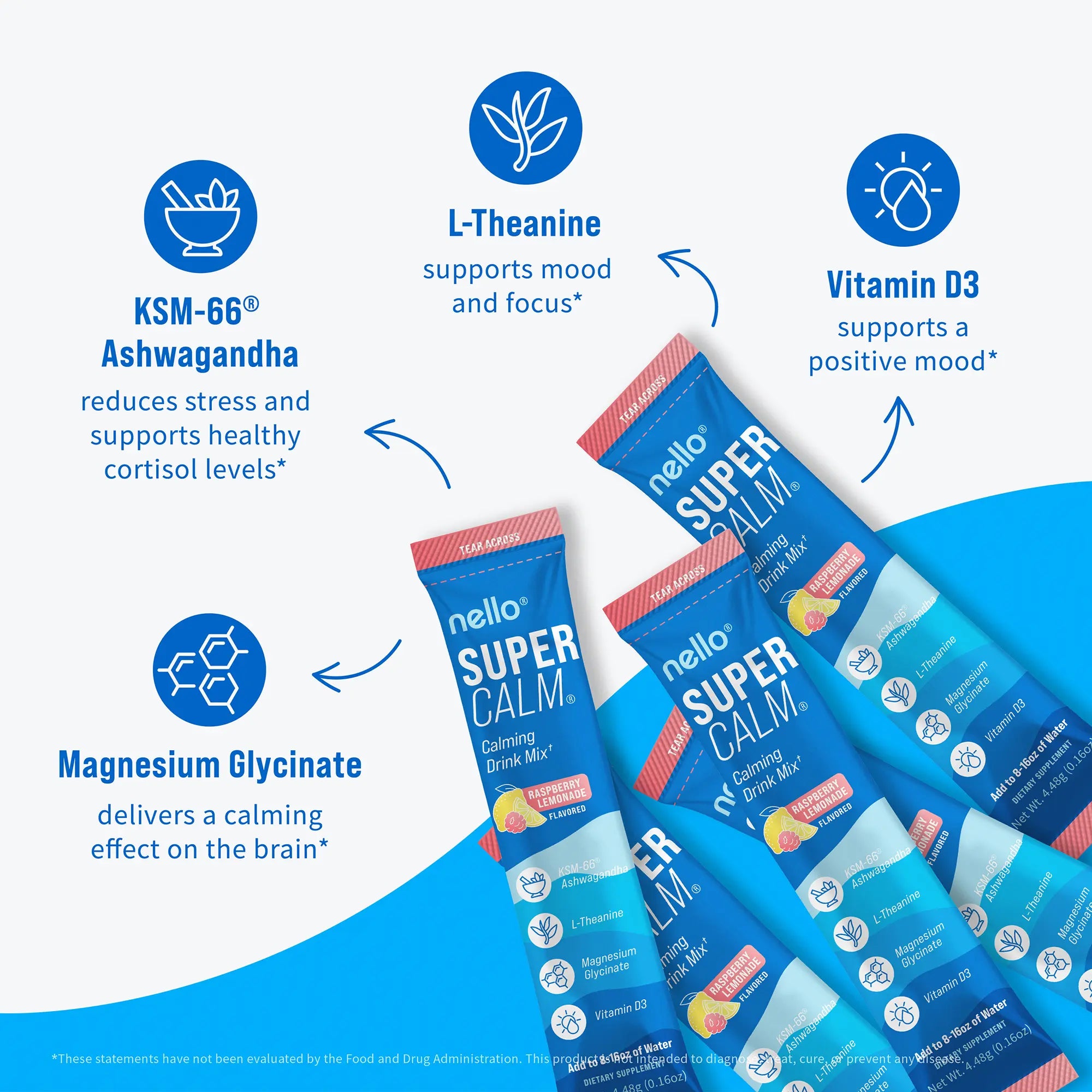 2-Piece Set Nello Supercalm Calming Drink Mix with KSM-66 Ashwagandha Vitamin D3 Magnesium & L-Theanine Supports Cortisol Balance Mood Sleep 20 Servings Travel Packets Dietary Supplement