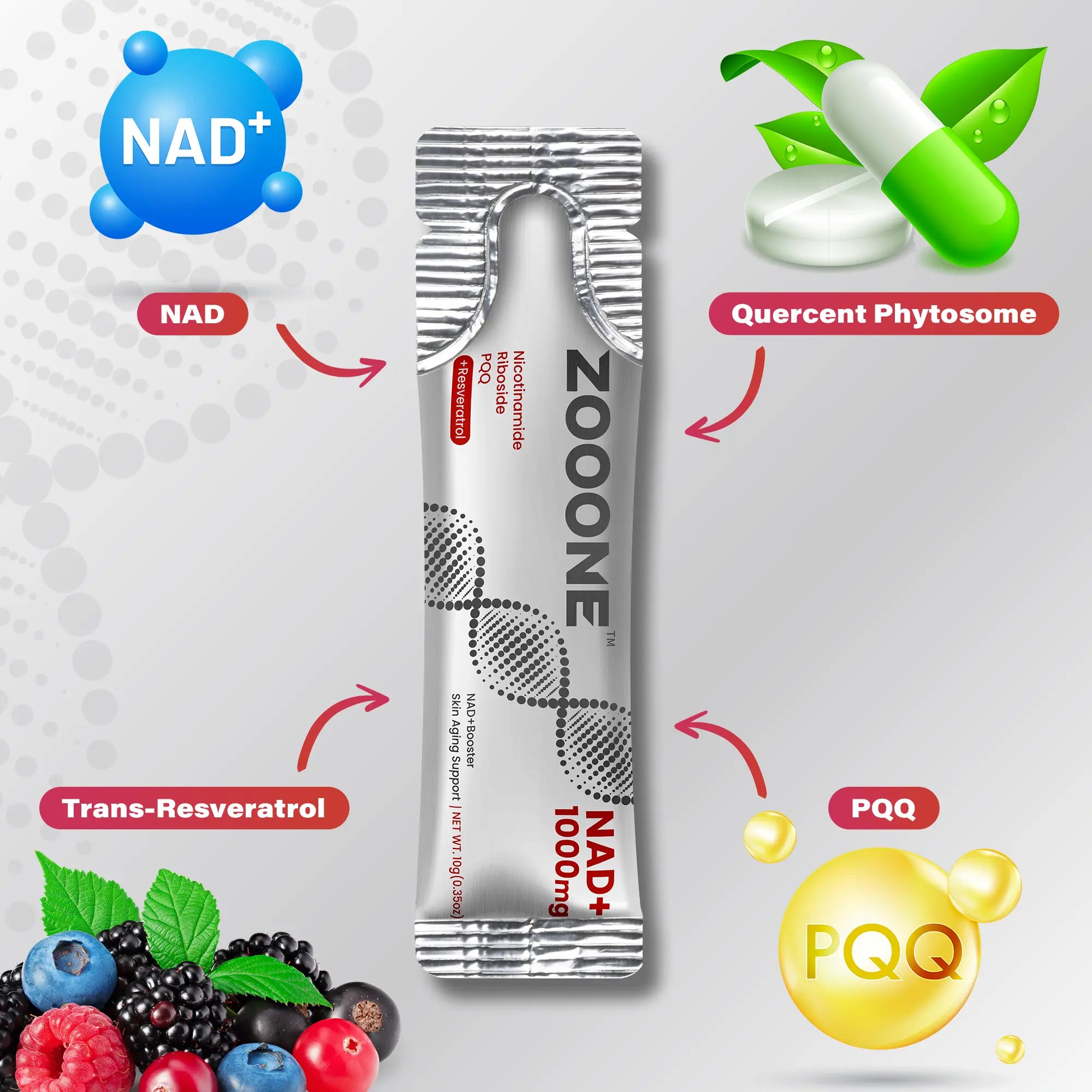 2-Piece Set ZOOONE NAD+ Drink Mix 1000mg, Berry Flavor | Nicotinamide Riboside & Resveratrol Supplement, DNA Repair, Anti-Aging for Skin, Boost Cellular Energy & Focus, 30 Packets for Men & Women