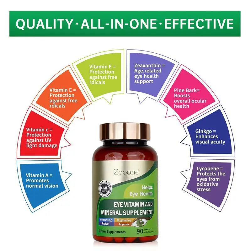 2-Piece Set Zooone-Lutein 180 mg with Zeaxanthin tosupport eye health, 90 tablets