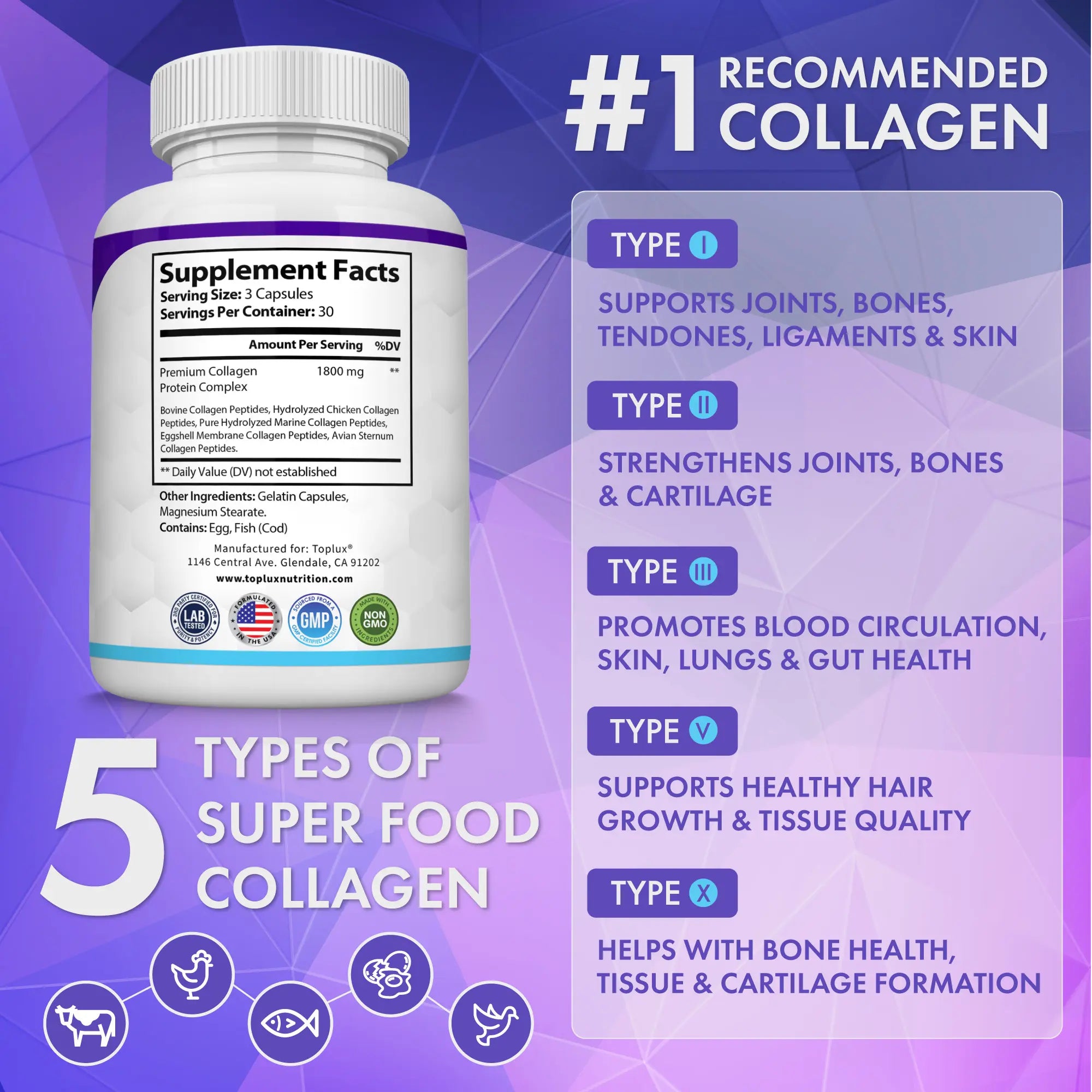 2-Piece Set Toplux Nutrition Collagen Peptides 5 Types Complex 1800mg US Made Dietary Supplement for Health Beauty Fitness 90 Capsules
