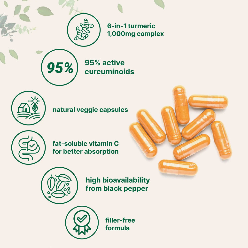 2-Piece Set Micro Ingredients Turmeric Curcumin 1,000mg | 95%25 Curcuminoids with Black Pepper & MCT Oil for Ultimate Absorption, No Filler, No GMO - 120 Vegetarian Capsules