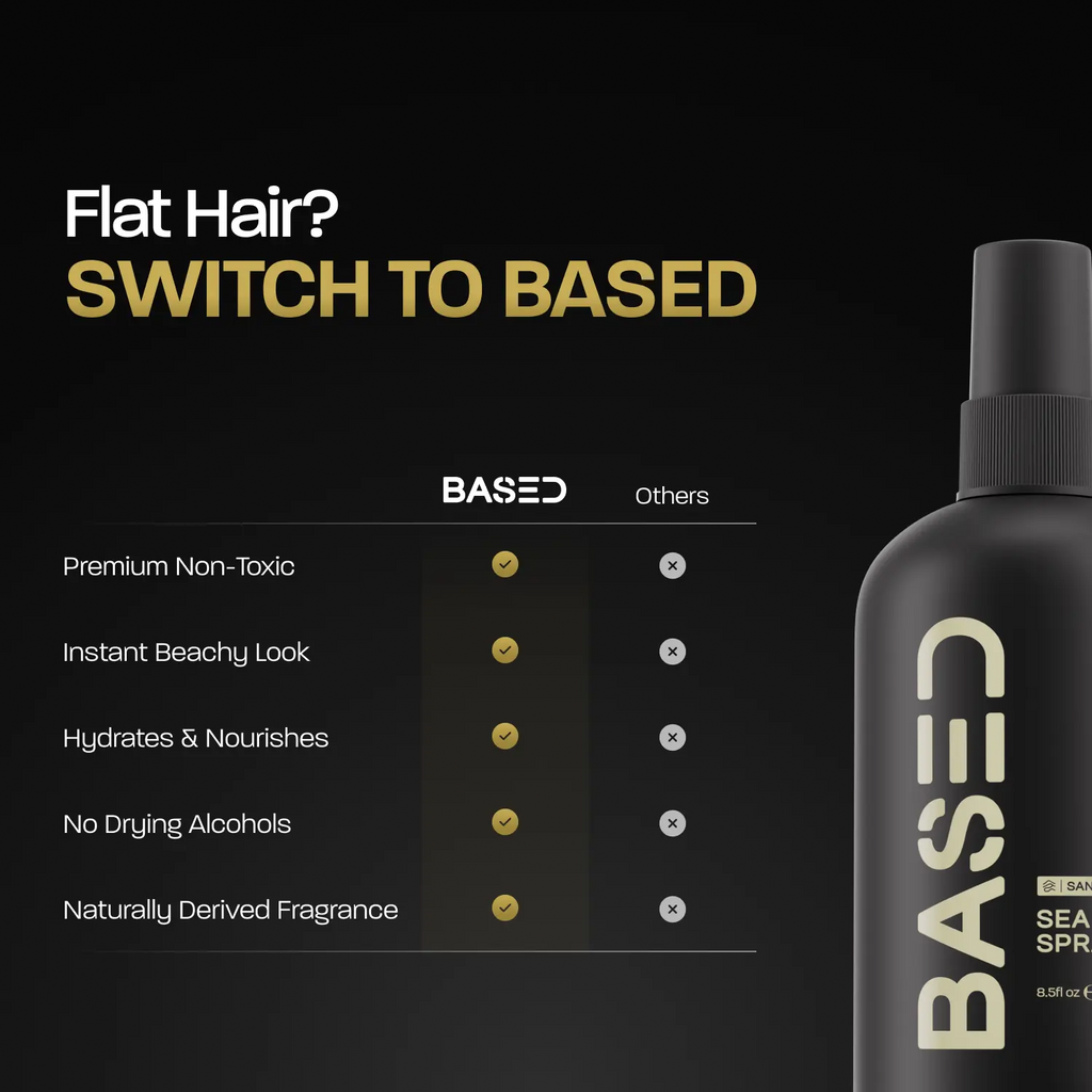 2-Piece Set BASED Sea Salt Spray | Instant Volume & Texture | Infused with Kelp Extract & Vitamin B5 | Simple, Effective, BASED.
