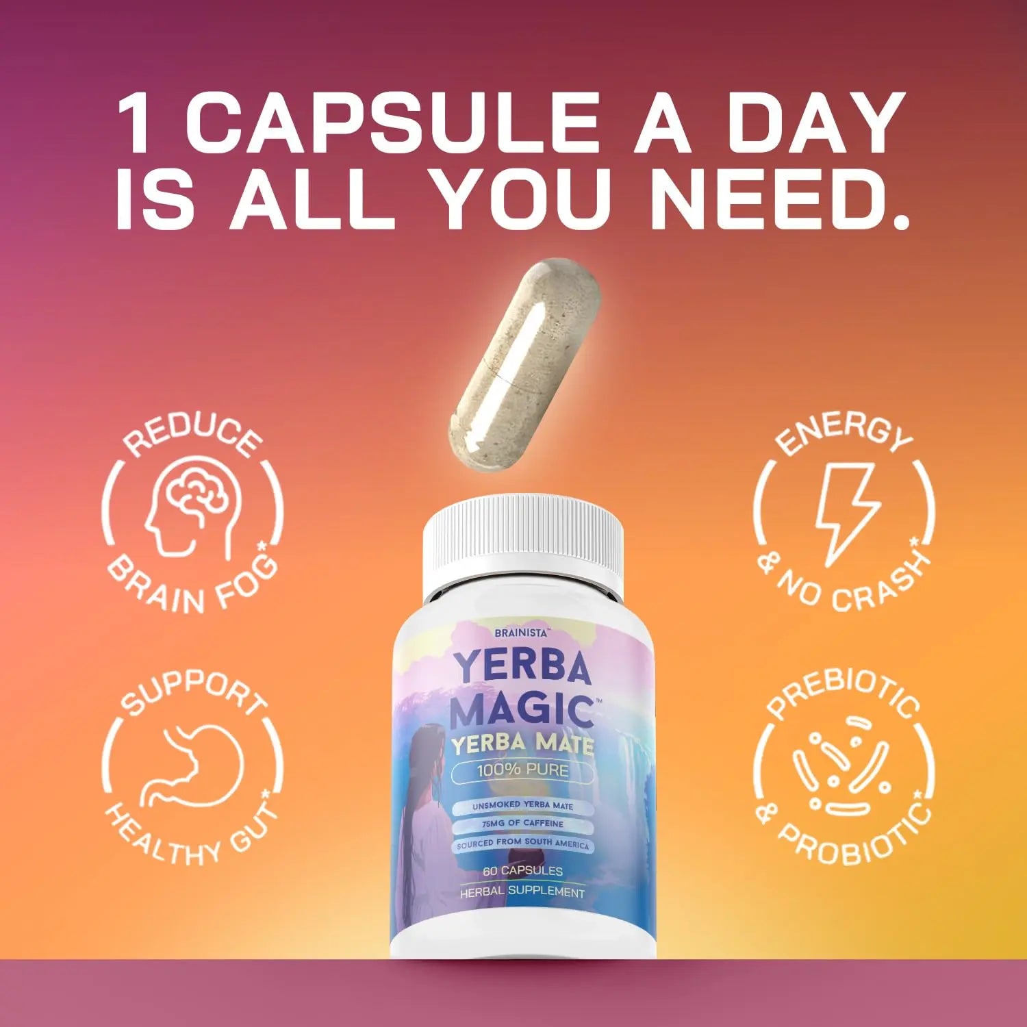 2-Piece Set Yerba Magic Capsules – Pure Yerba Mate & 5-in-1 Superblend | Clean Natural Energy | Dietary Supplement | 60 Capsules Fitness Edible