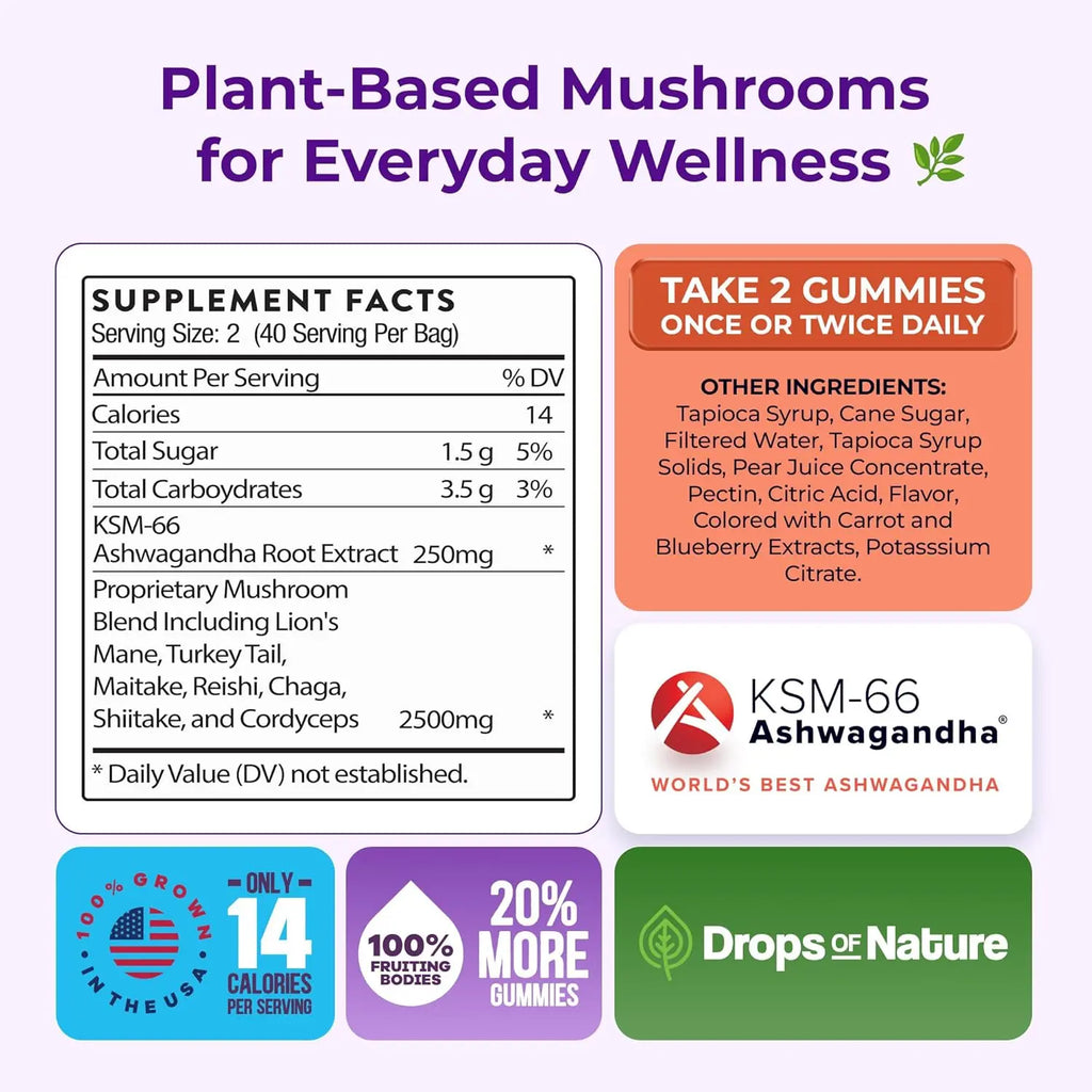 2-Piece Set Drops Of Nature Ashwagandha KSM-66, Reishi, Lions Mane, Shiitake, Cordyceps, Turkey Tail, Maitake, Chaga Supplement Gummies - Mixed Fruits, 80 Gummies