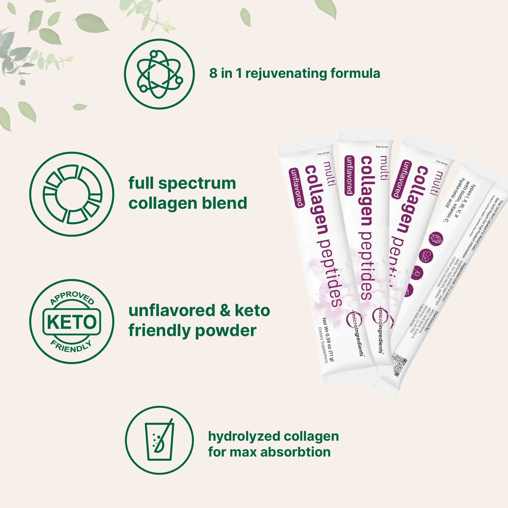 2-Piece Set Micro Ingredients Multi Collagen Peptides Powder - Hydrolyzed Protein Peptides (Type I,II,III,V,X) with Hyaluronic Acid, Biotin & Vitamin C Unflavored