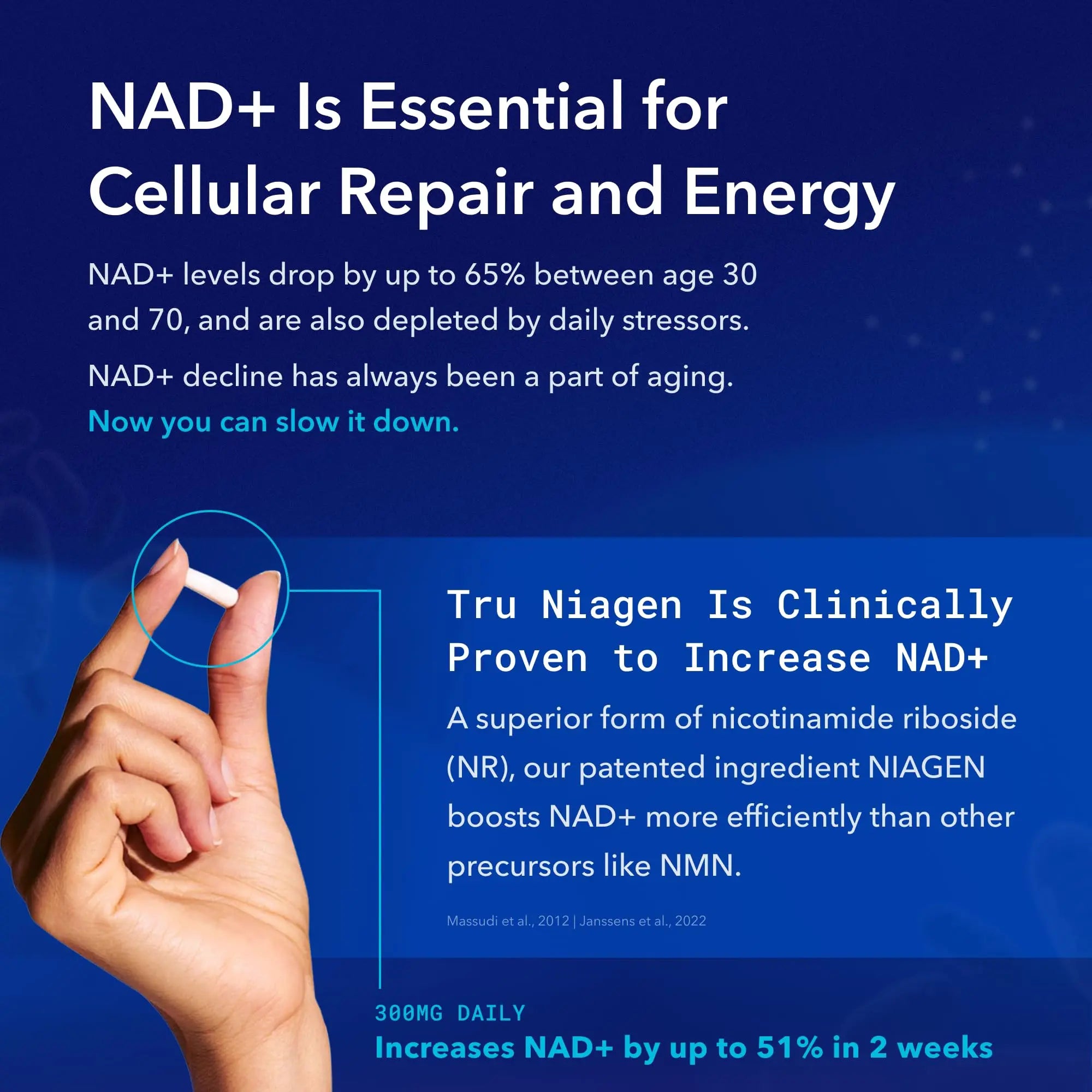 2-Piece Set Tru Niagen 300mg - 30 ct | Capsules, Dietary Supplement | Clinically Proven NAD+ Booster