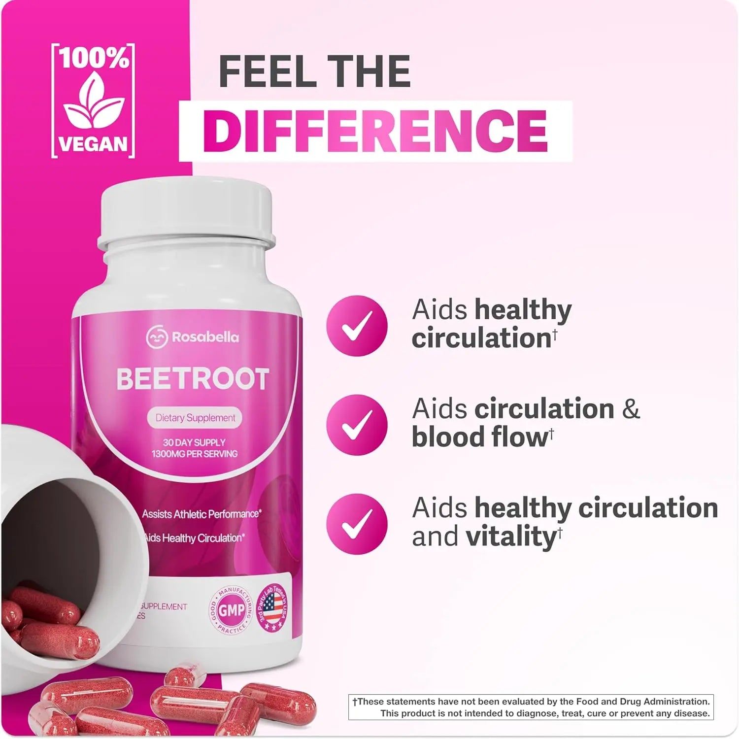 2-Piece Set Rosabella Organic Beetroot Capsules (1300mg) for Blood Flow & Heart Health