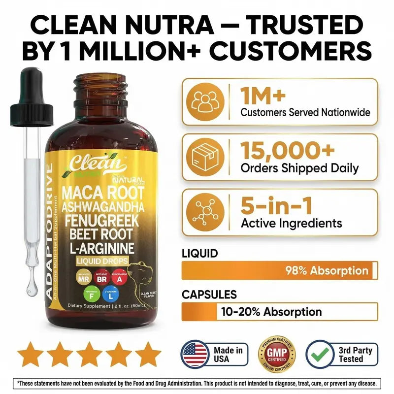 Clean Nutra Maca Root Drops for Women Ashwagandha, Fenugreek, Beet Root, L-Arginine & More for Women & Men's Optimum Health Liquid Drop – Adapto Drive