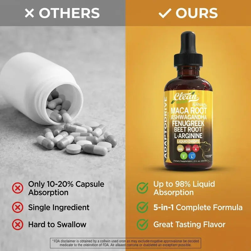 Clean Nutra Maca Root Drops for Women Ashwagandha, Fenugreek, Beet Root, L-Arginine & More for Women & Men's Optimum Health Liquid Drop – Adapto Drive
