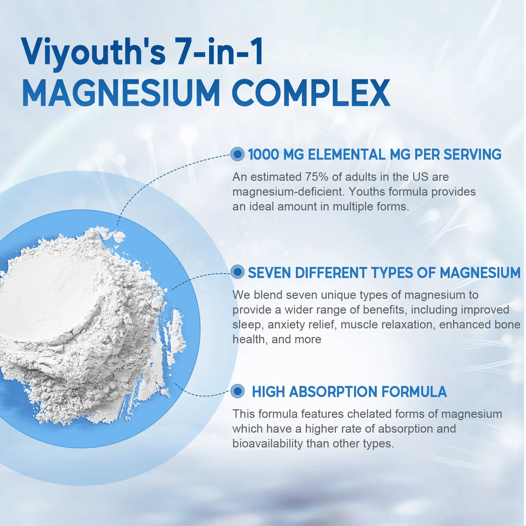 2-Piece Set Viyouth 1000mg Magnesium Complex - 10 Elemental Magnesium Complex & Zinc for Calming Sleep & Relax - US Made - Dietary Supplement for Hair Health Digestive Detox & Cortisol Balance-3rd Party Tested Tablets Fitness, magnesium glycinate Vitamin