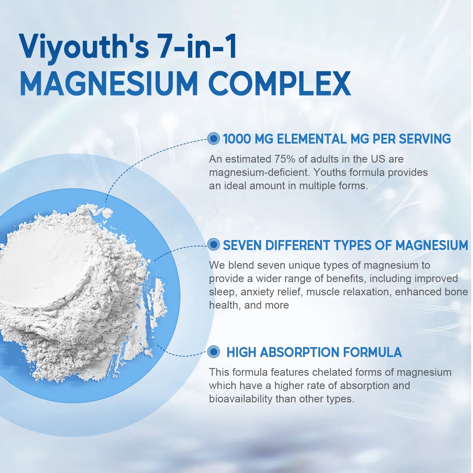 2-Piece Set Viyouth 1000mg Magnesium Complex - 10 Elemental Magnesium Complex & Zinc for Calming Sleep & Relax - US Made - Dietary Supplement for Hair Health Digestive Detox & Cortisol Balance-3rd Party Tested Tablets Fitness, magnesium glycinate Vitamin