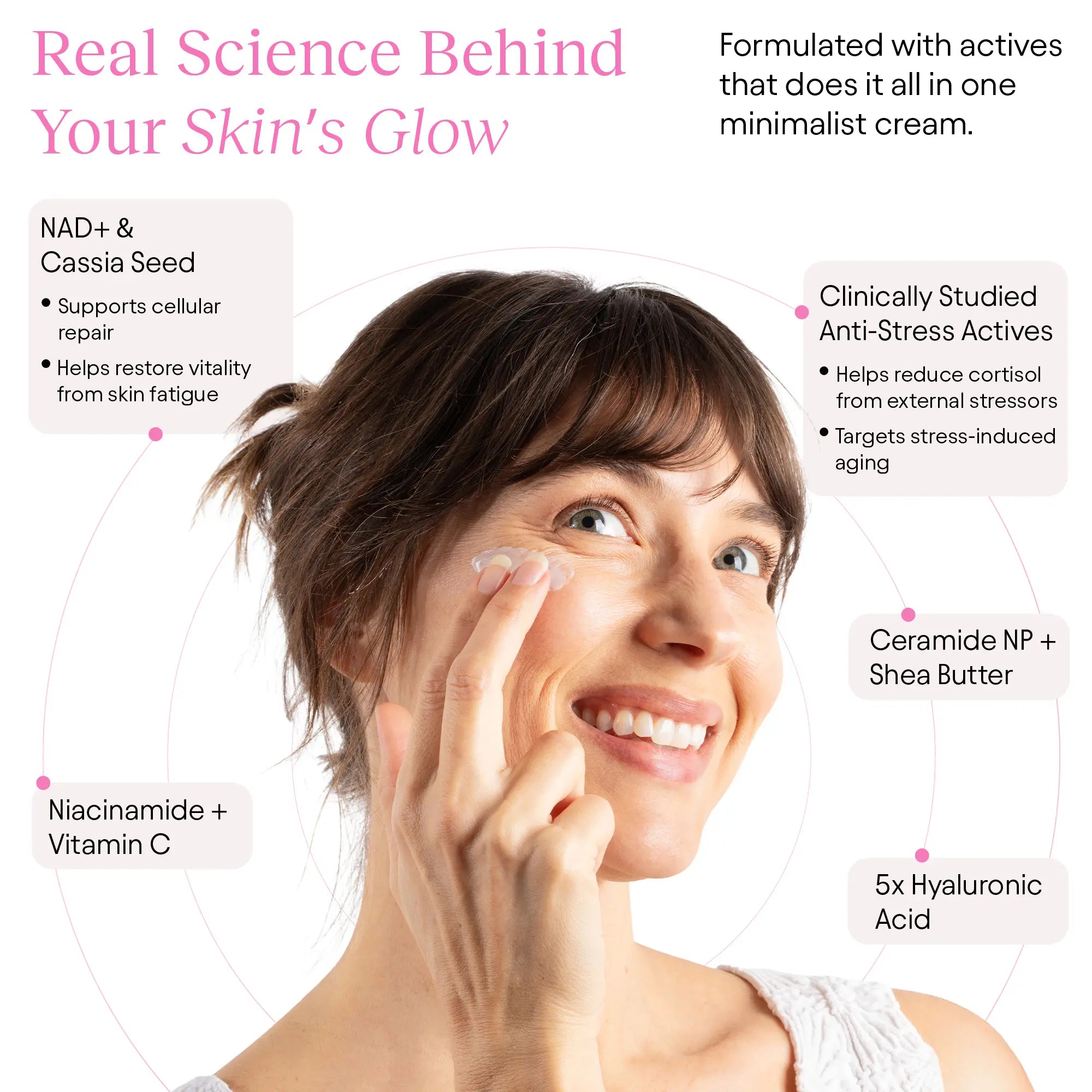 JiYu NAD+ Powered Anti-Aging Moisturizing Cream, Hydrating Moisturizer for Dry Skin Repair, Single Item