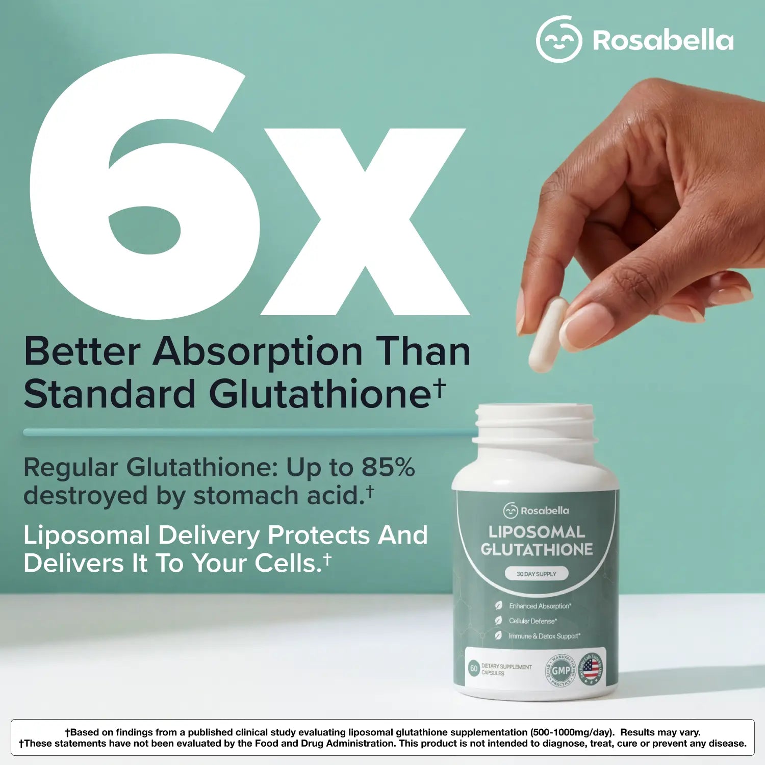 2-Piece Set Liposomal Glutathione Capsules – Skin Glow, Immune & Detox Support (60 Count) - Rosabella