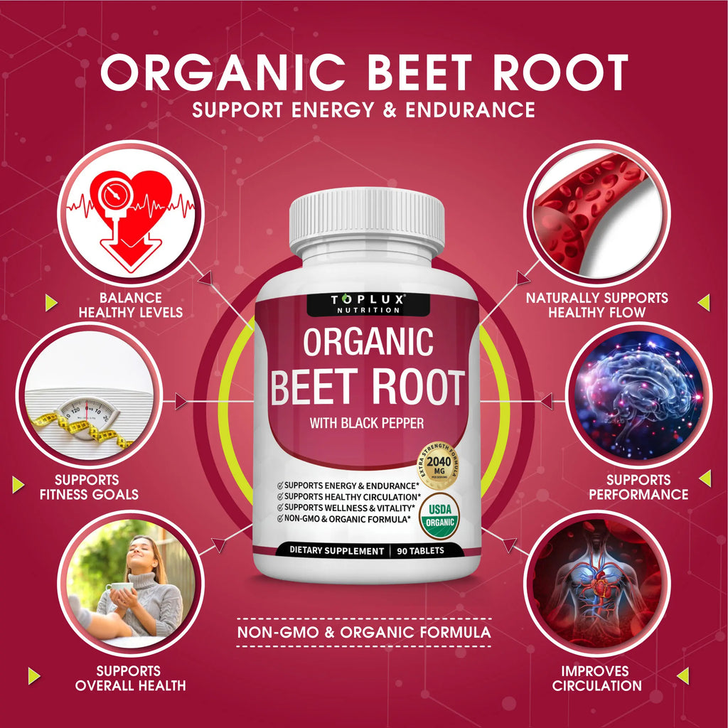 2-Piece Set Toplux Organic Beet Root Tablets -  Nitric Oxide Booster Beetroot Supplement 2040mg