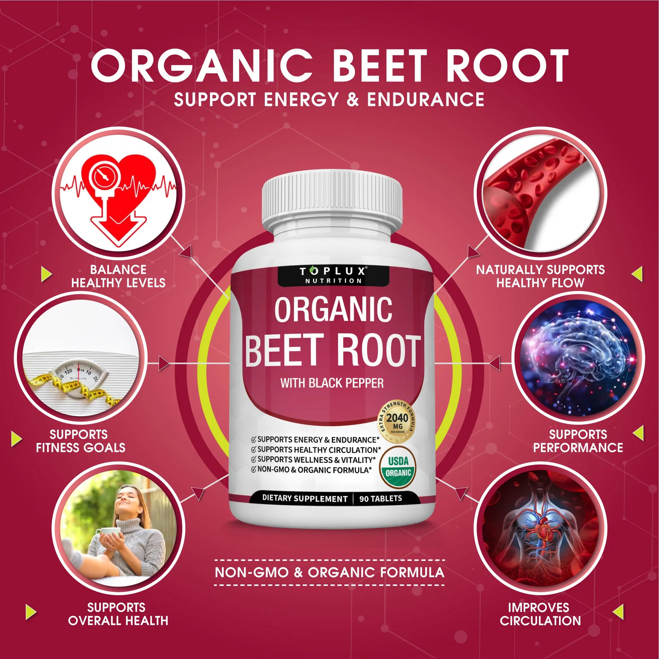 2-Piece Set Toplux Organic Beet Root Tablets -  Nitric Oxide Booster Beetroot Supplement 2040mg