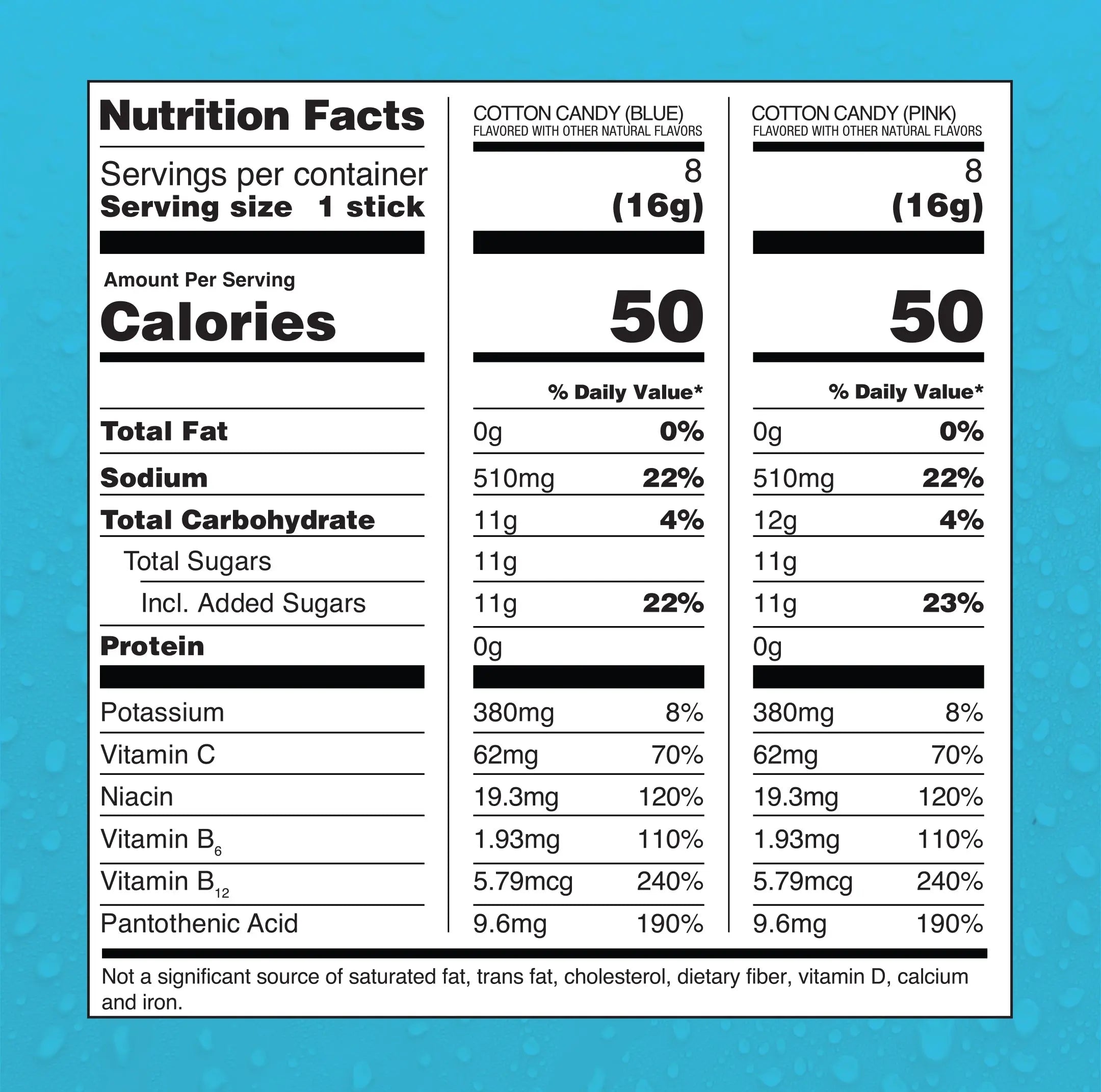 2-Piece Set Liquid I.V. Hydration Multiplier - Cotton Candy - Hydration Powder Packets | Electrolyte Powder Drink Mix | Convenient Single-Serving Sticks | 8 Vitamins & Nutrients | 1 Pack (16 Servings)