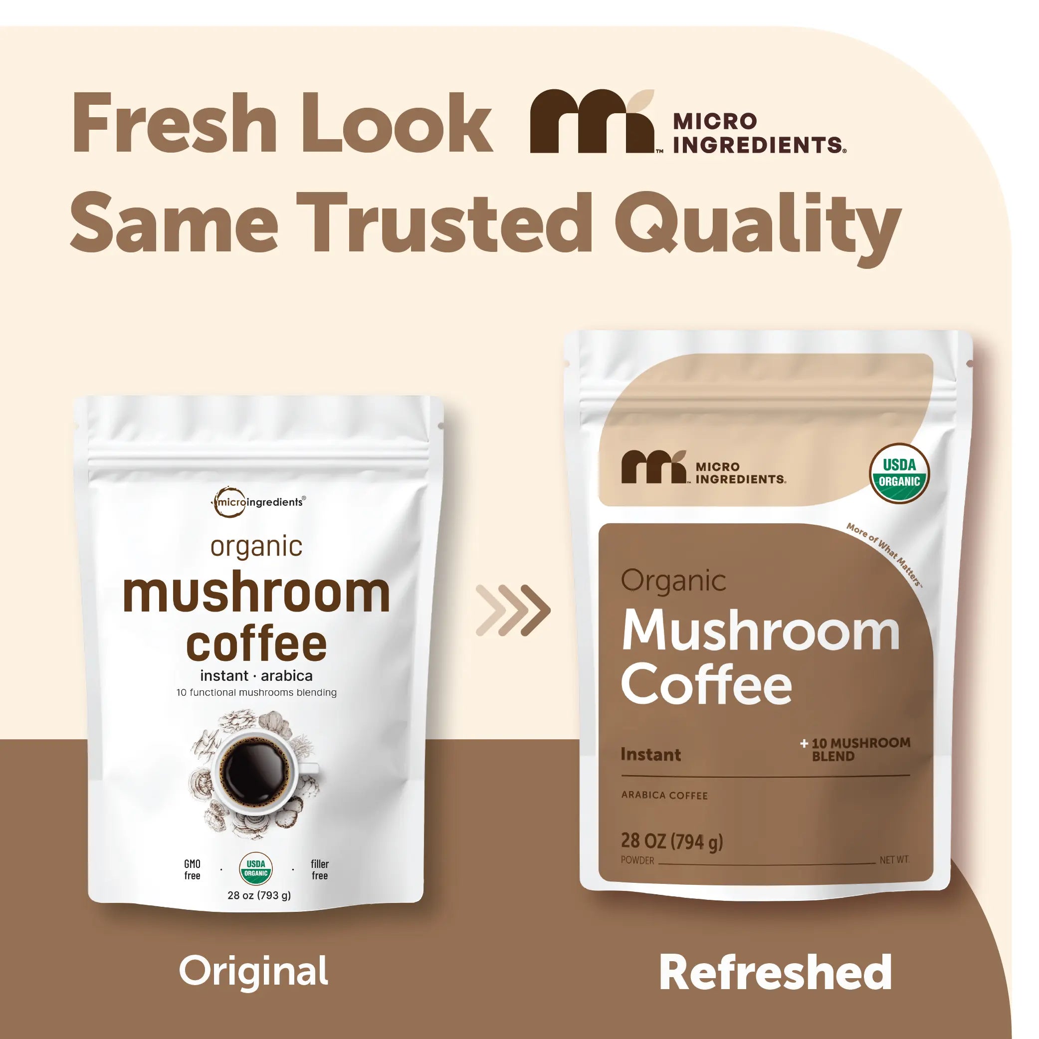 2-Piece Set Micro Ingredients Organic Instant 10 in 1 Mushroom Coffee Powder