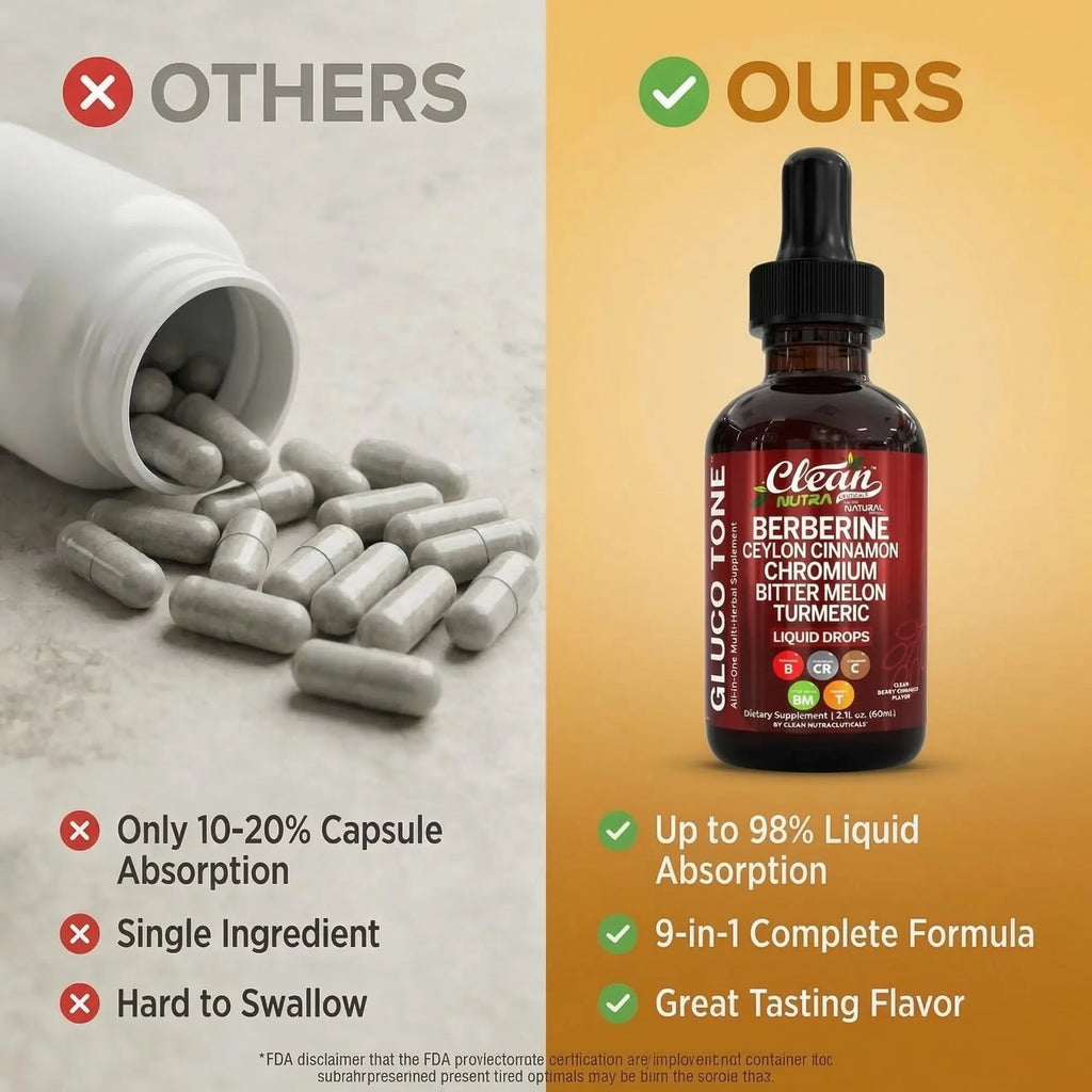 2-Piece Set Clean Nutra Berberine, Ceylon Cinnamon, Chromium, Bitter Melon, Turmeric, Glucomannan, Gymnema & More for Natural Wellness Liquid Drop – Gluco Tone