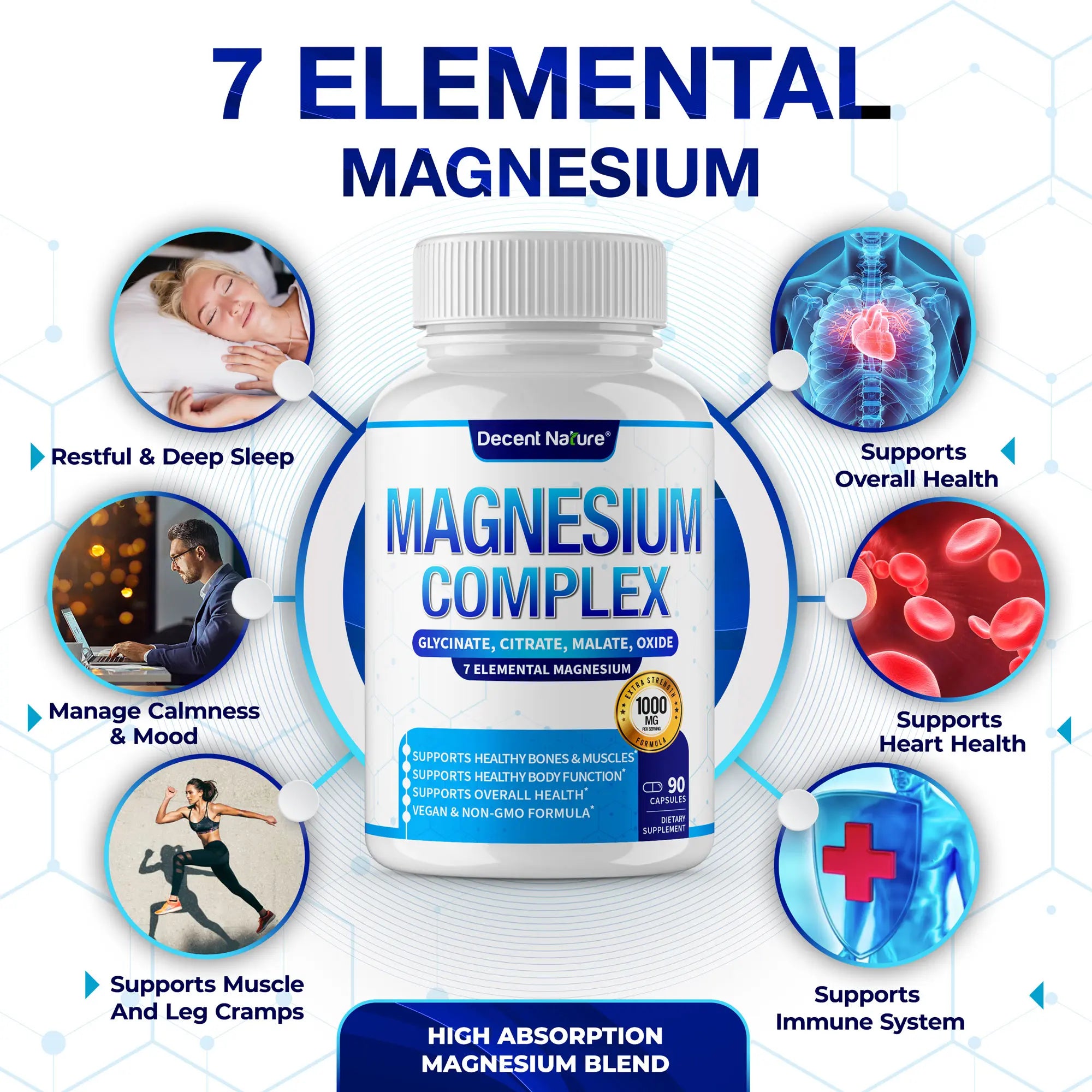 2-Piece Set Magnesium Complex 1000mg Made with 7 Elemental Magnesium 90 Capsules