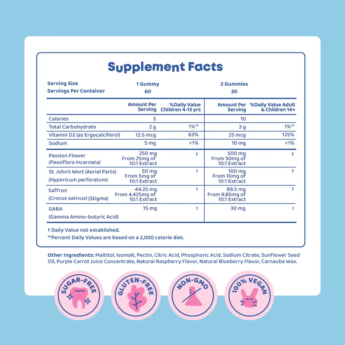 2-Piece Set JoySpring Saffron Mood Munchies Gummies – Plant-Based Saffron Formula for Daily Wellness Designed to Support Mood and Focus